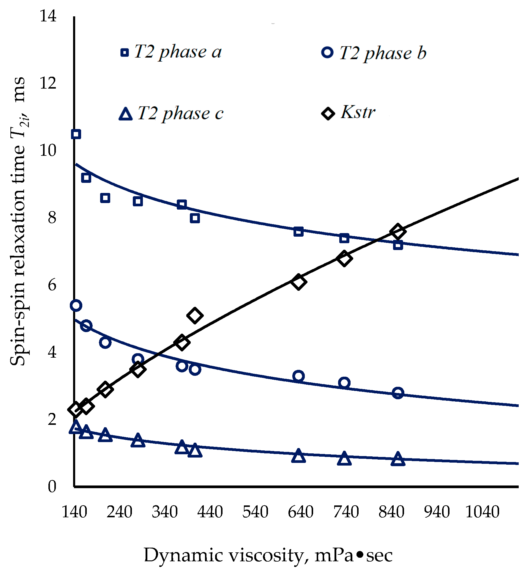 Processes 09 00158 g006 Processes 09 00158 g006