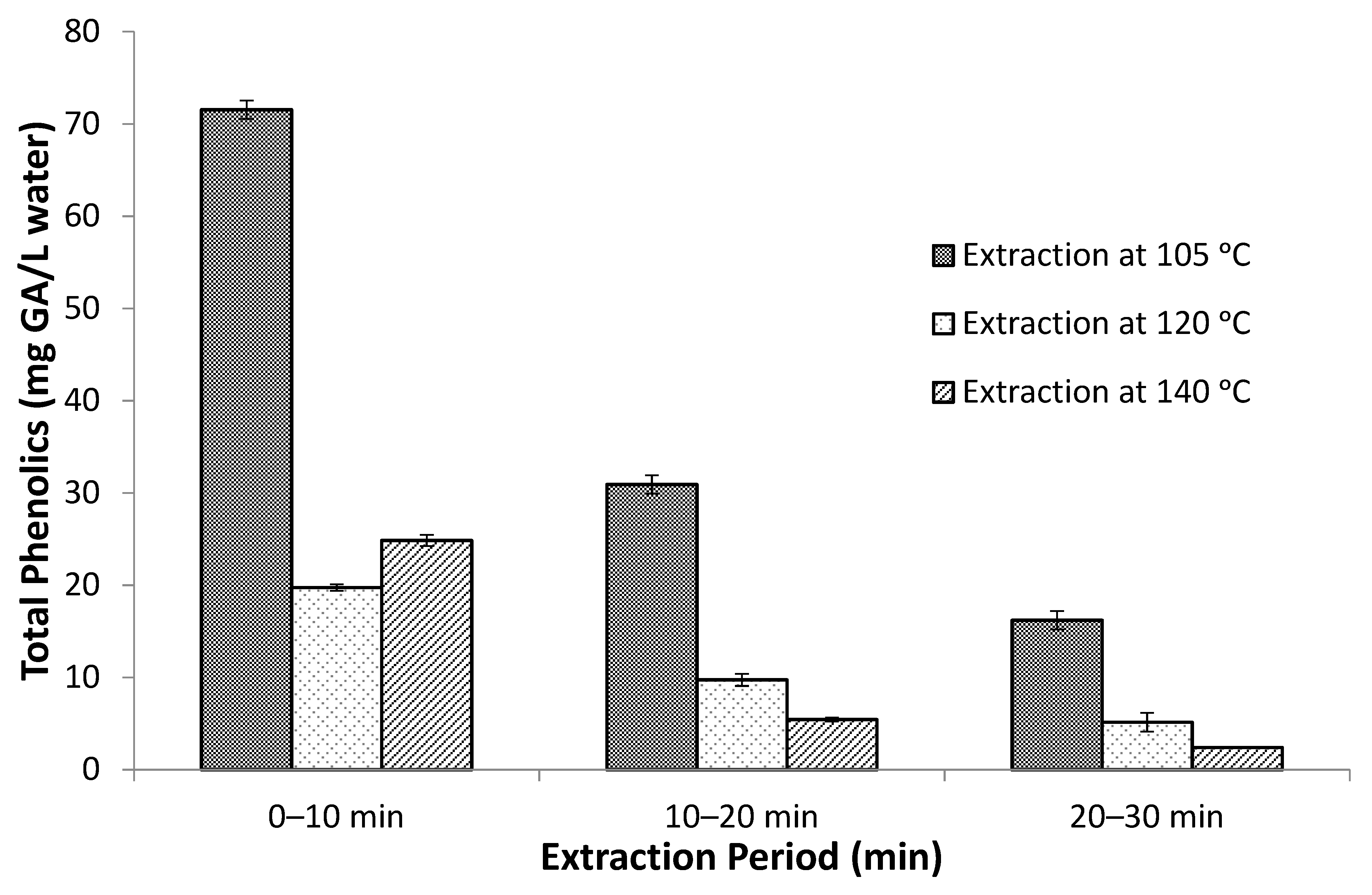 Processes 09 00159 g007 Processes 09 00159 g007