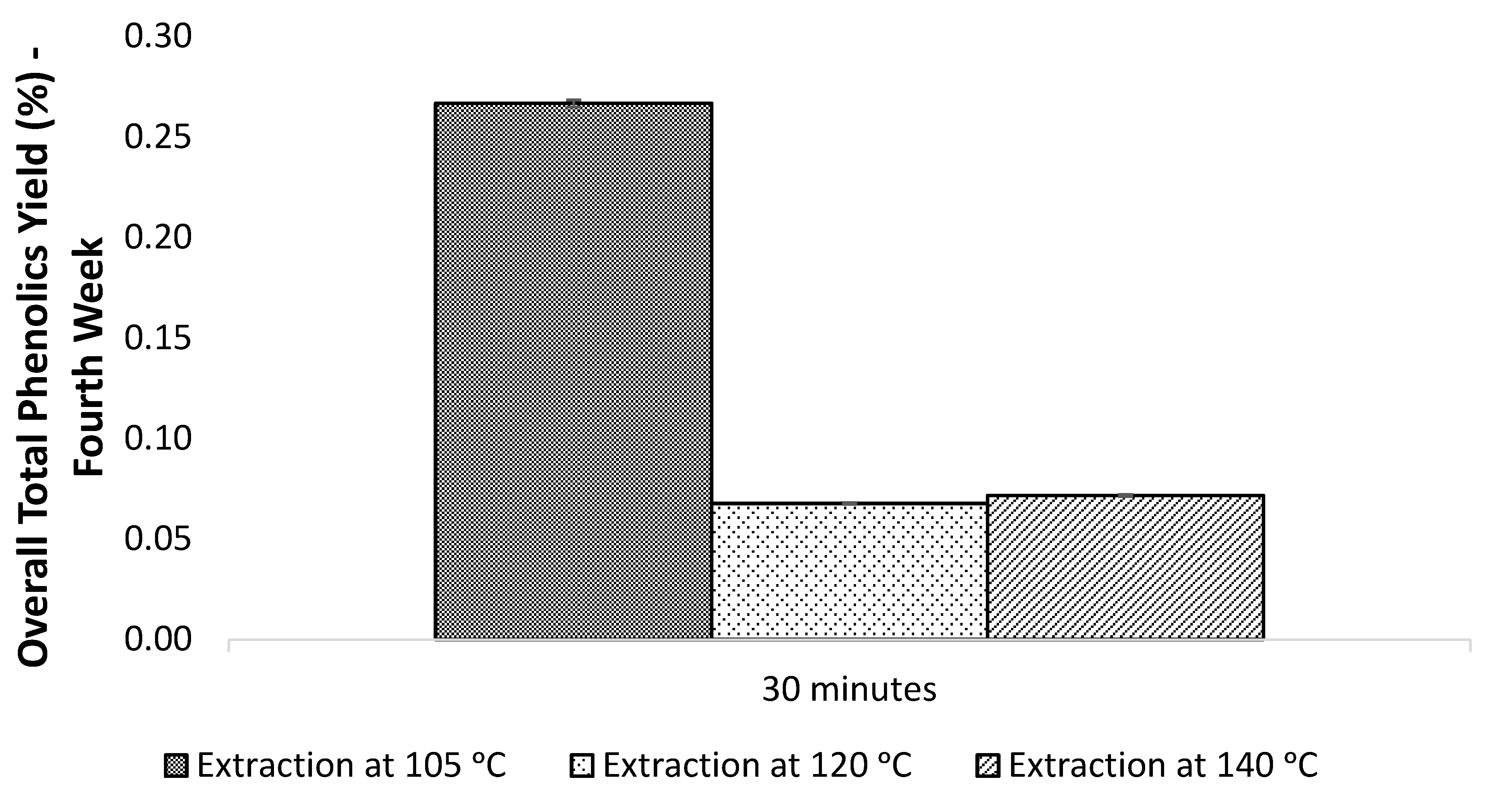 Processes 09 00159 g009 Processes 09 00159 g009