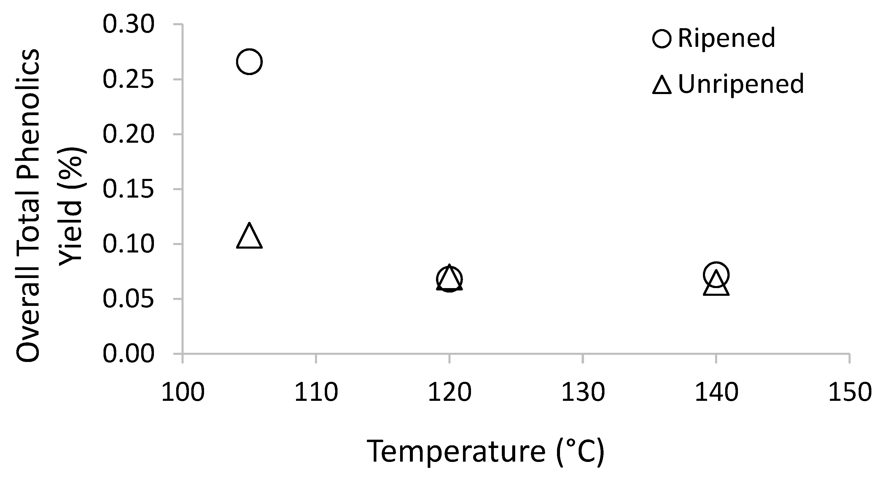 Processes 09 00159 g010 Processes 09 00159 g010
