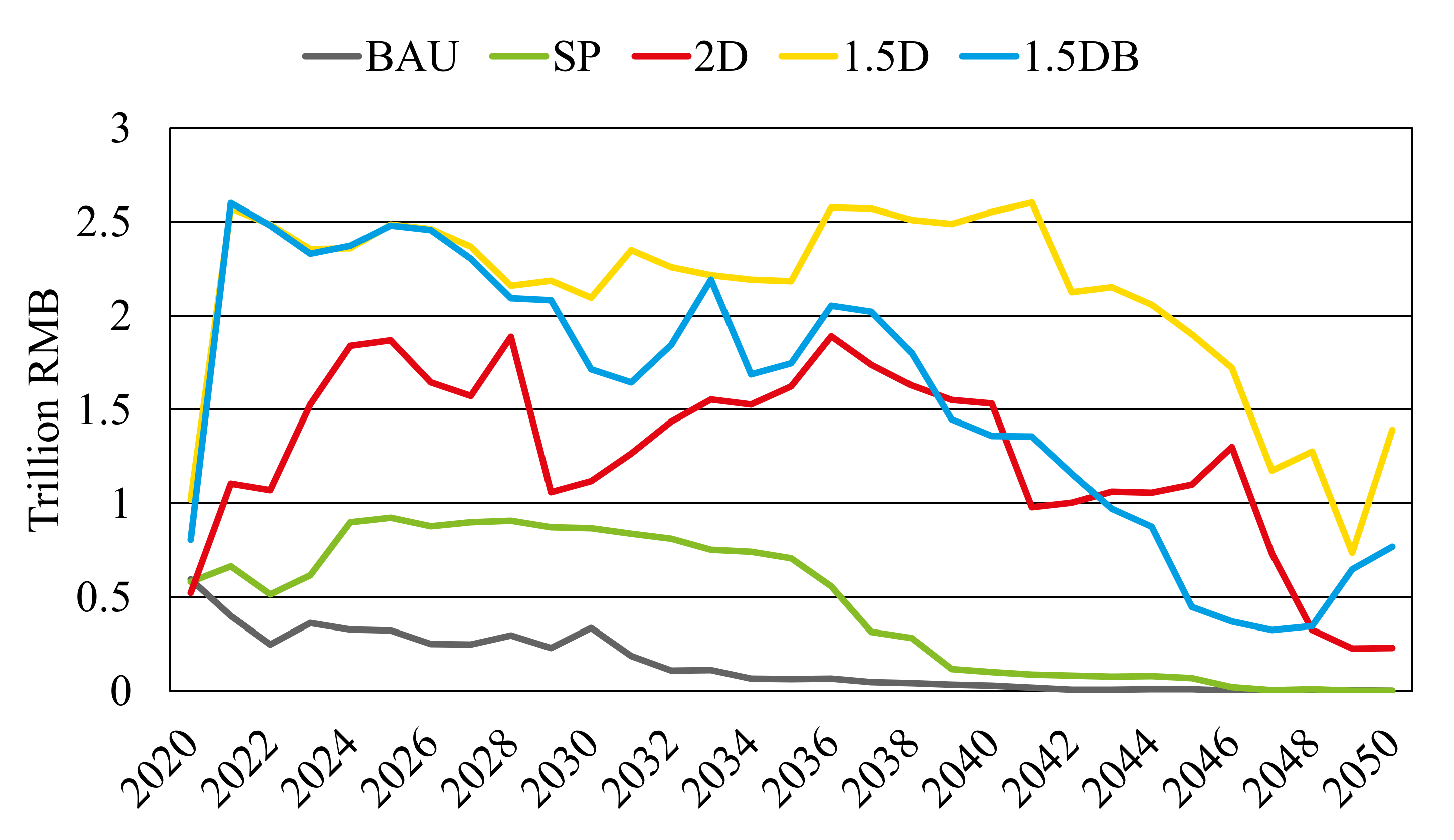 Processes 09 00160 g003