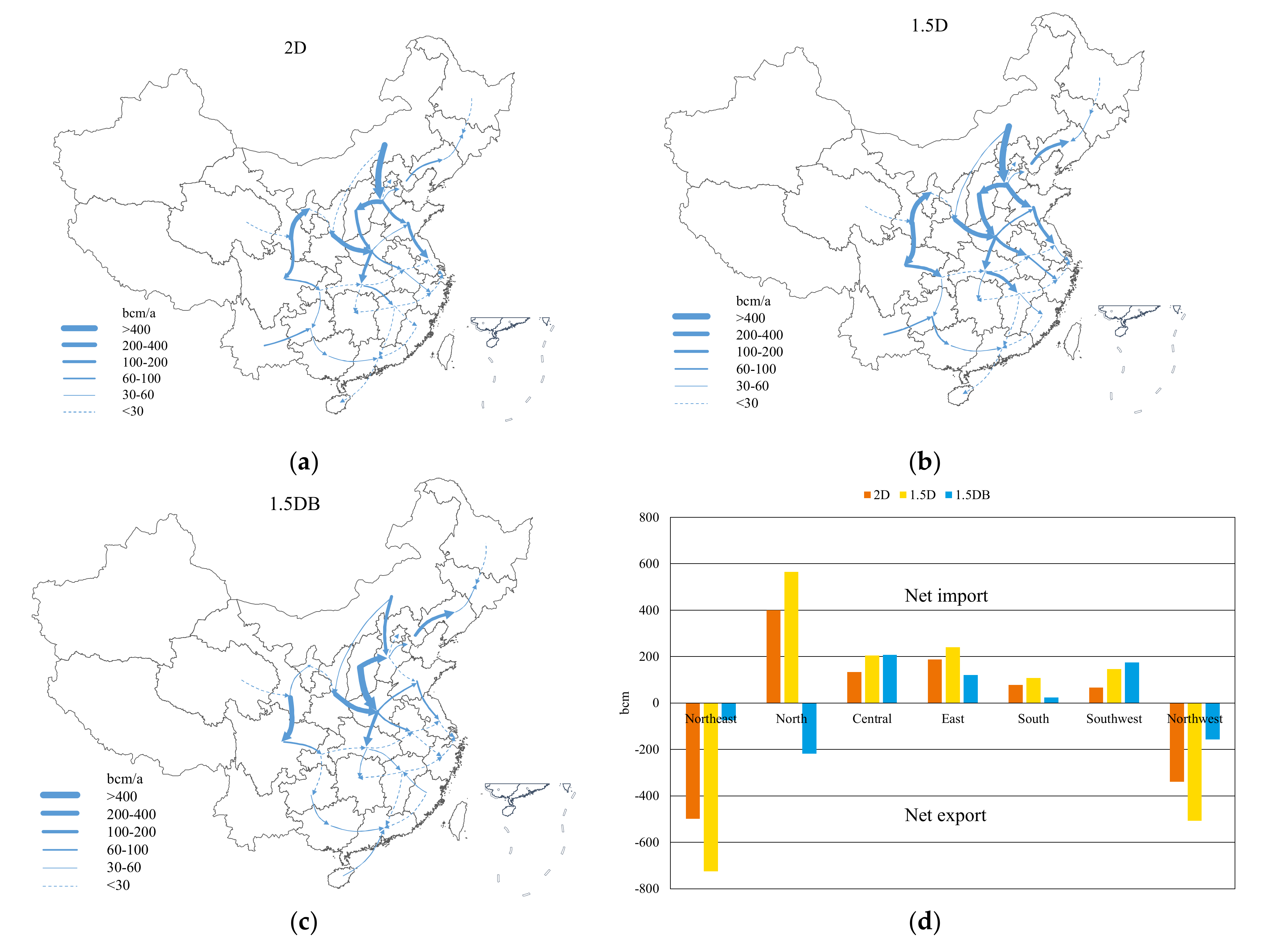 Processes 09 00160 g005