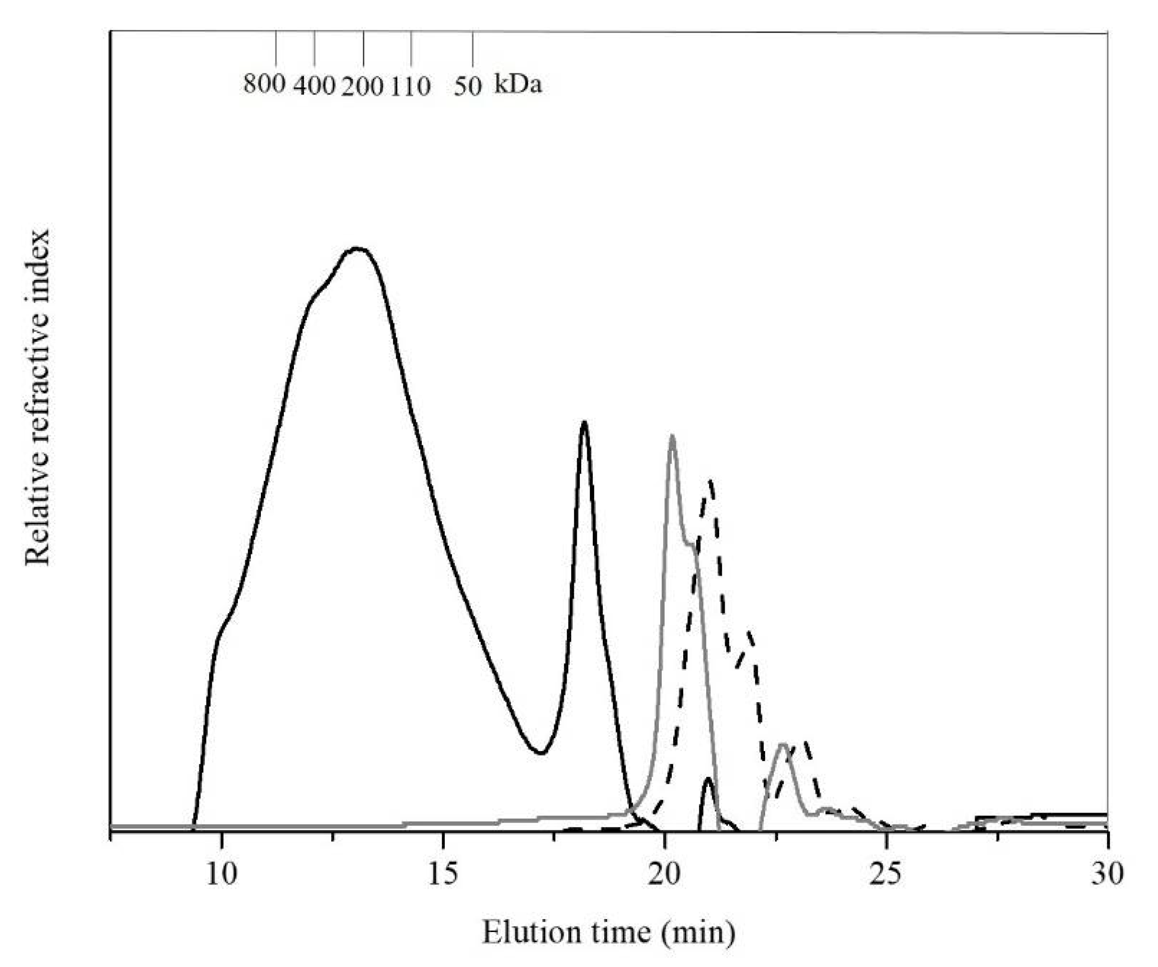 Processes 09 00165 g004