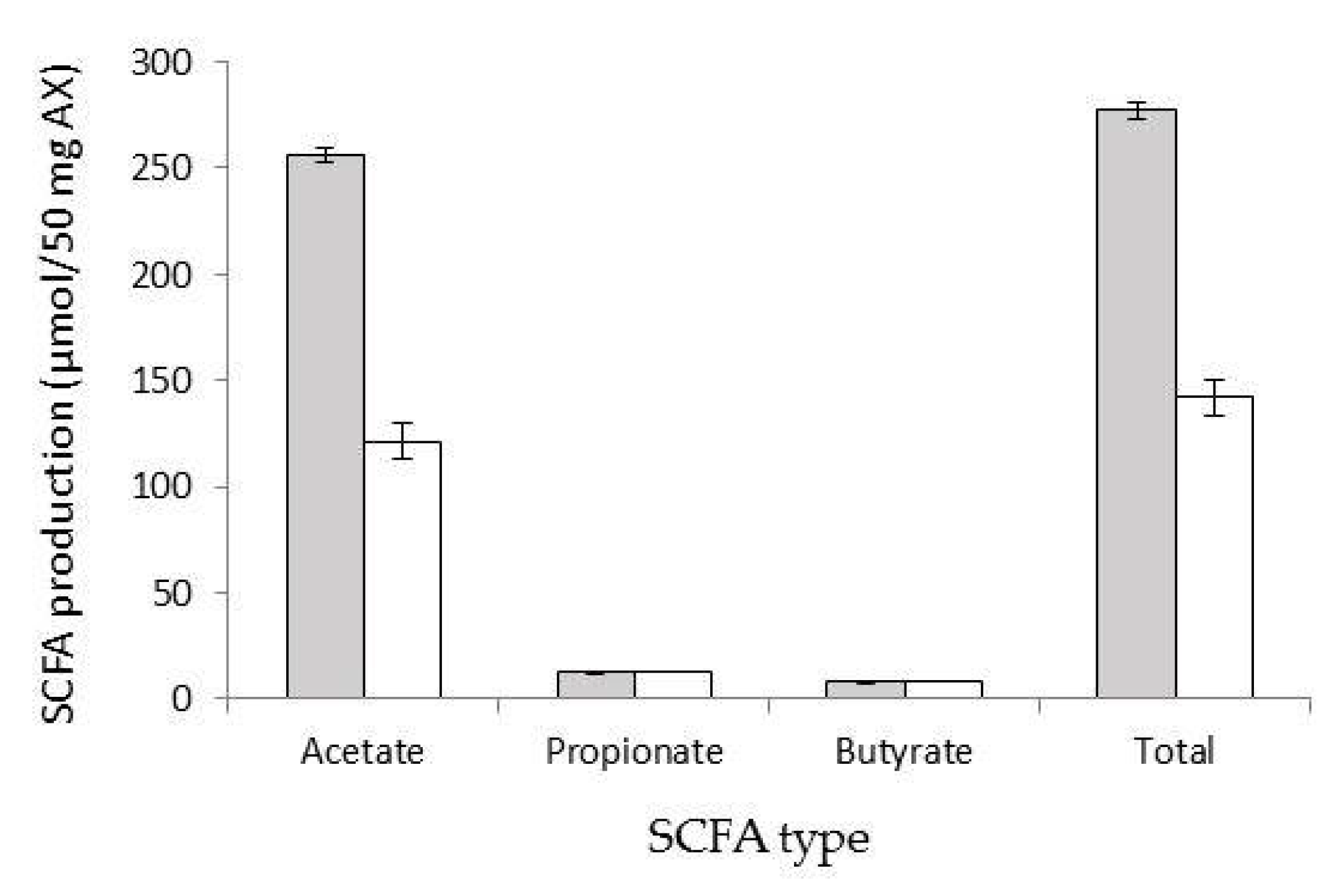 Processes 09 00165 g005