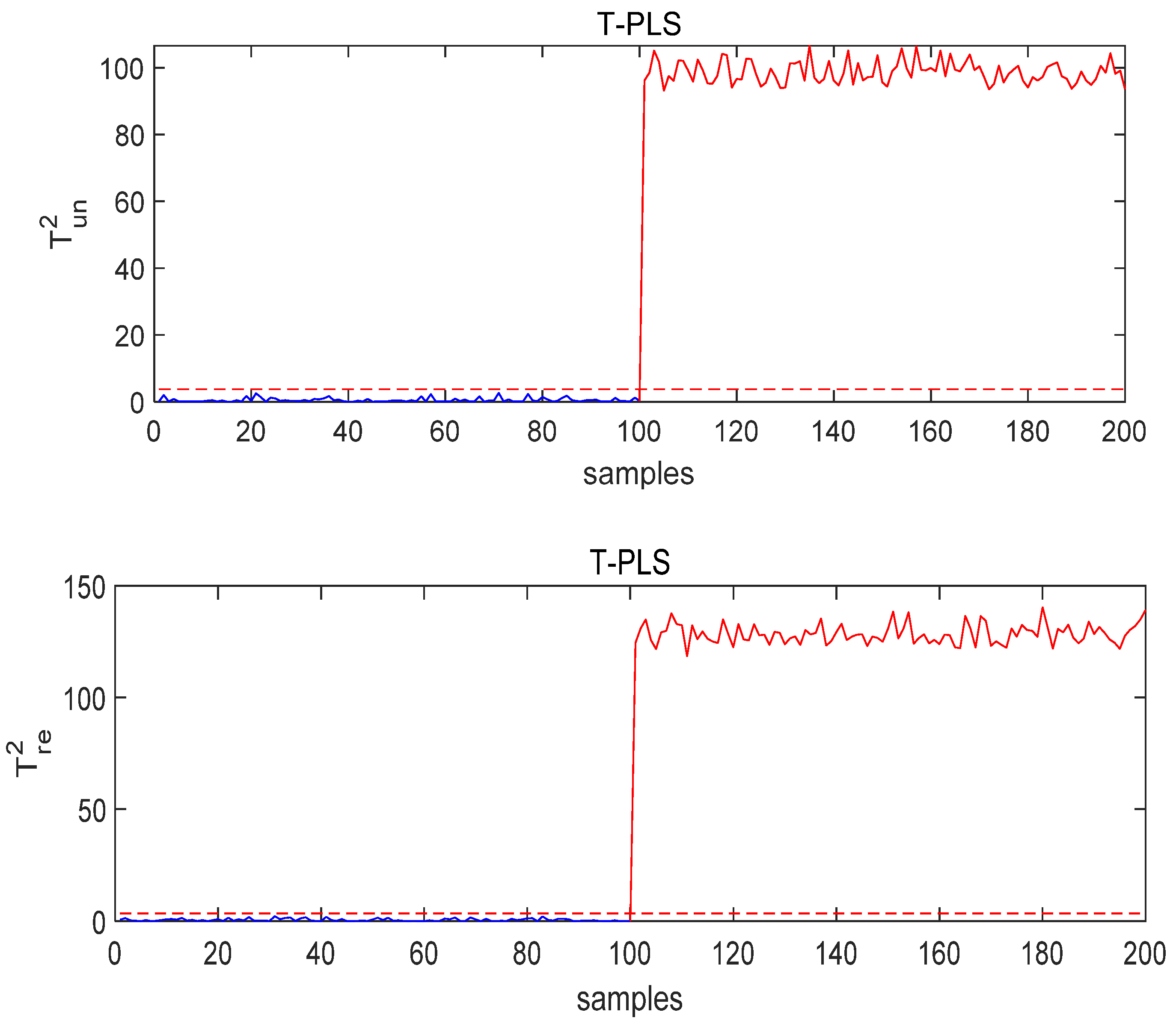 Processes 09 00166 g008 550