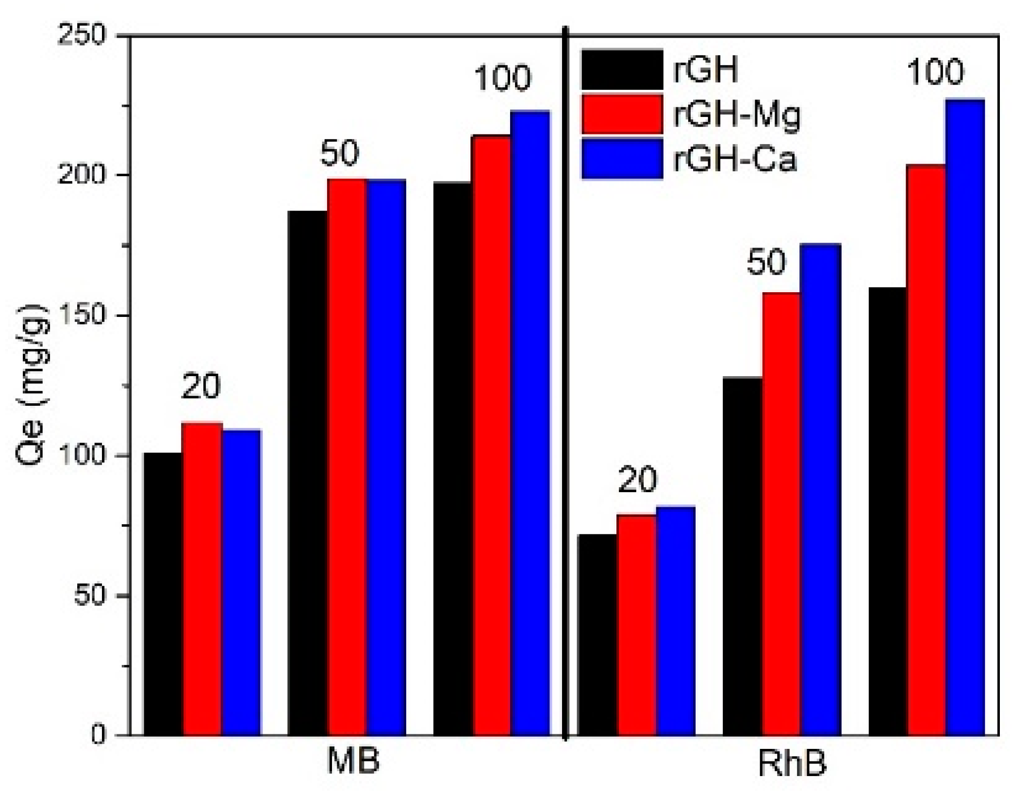 Processes 09 00169 g005