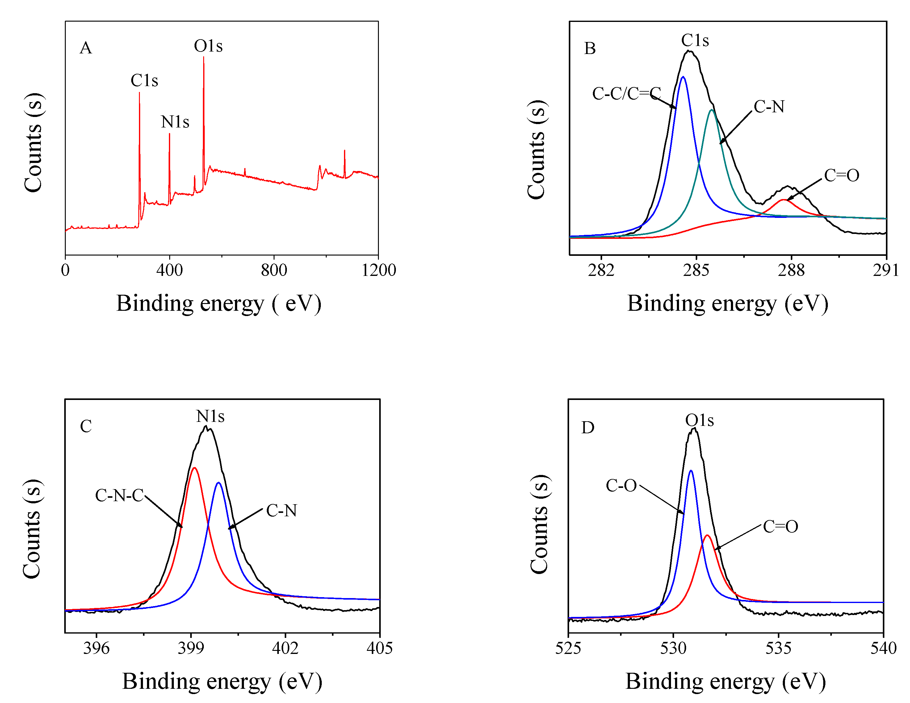 Processes 09 00170 g004 Processes 09 00170 g004