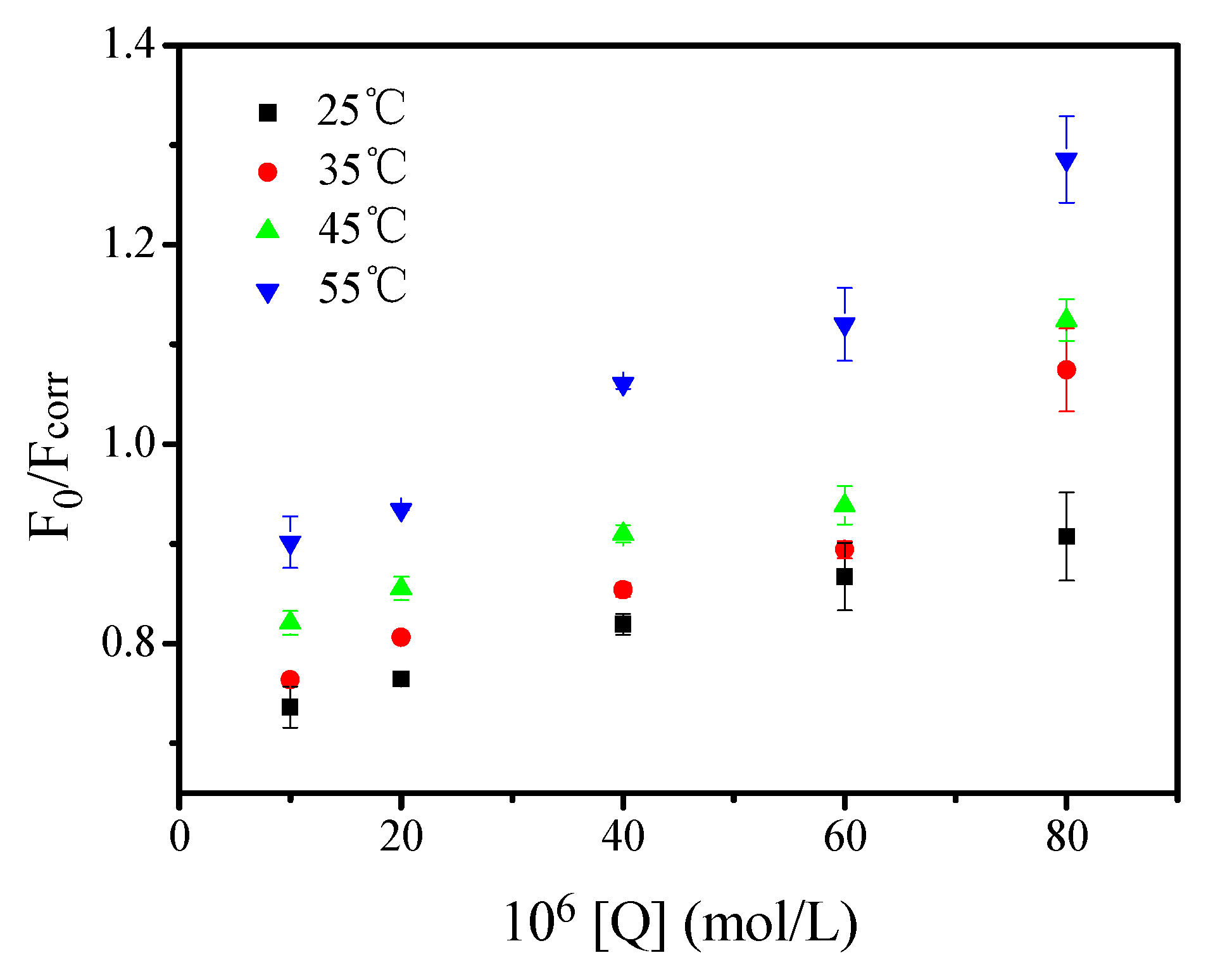 Processes 09 00170 g006 Processes 09 00170 g006