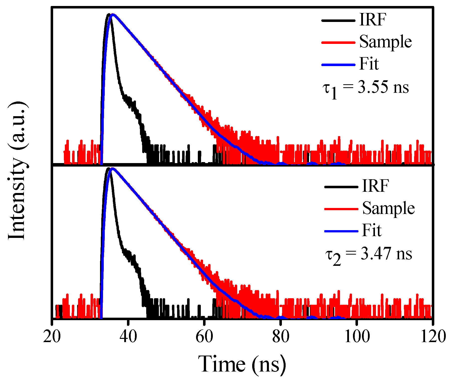 Processes 09 00170 g007 Processes 09 00170 g007