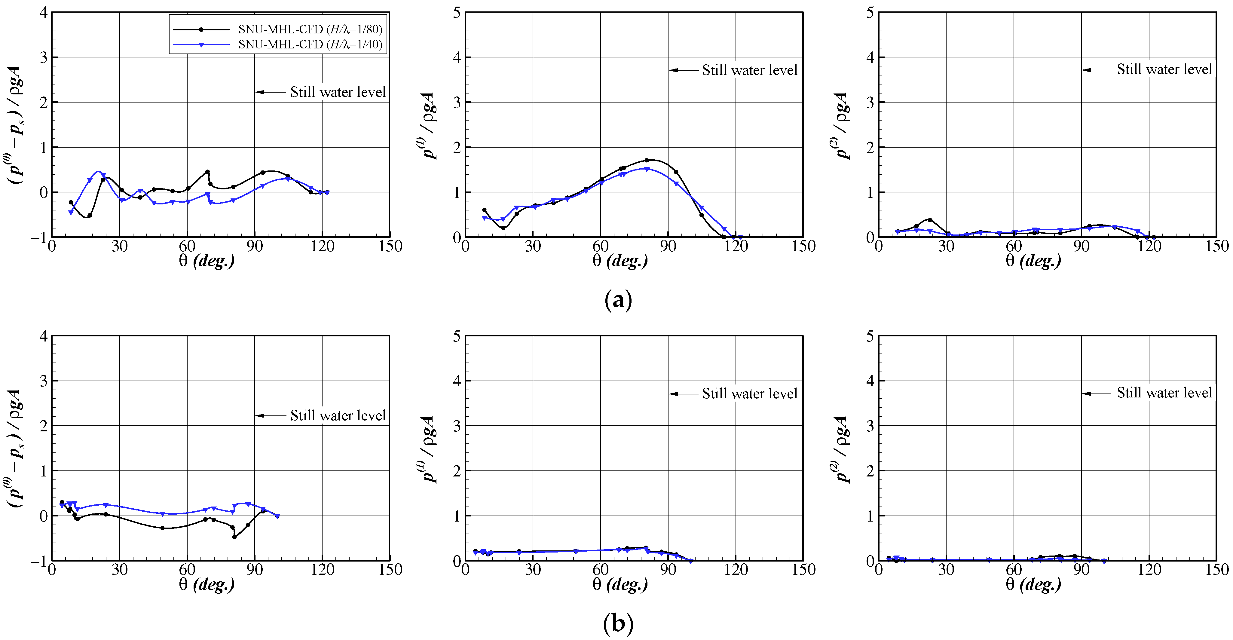 Processes 09 00171 g012