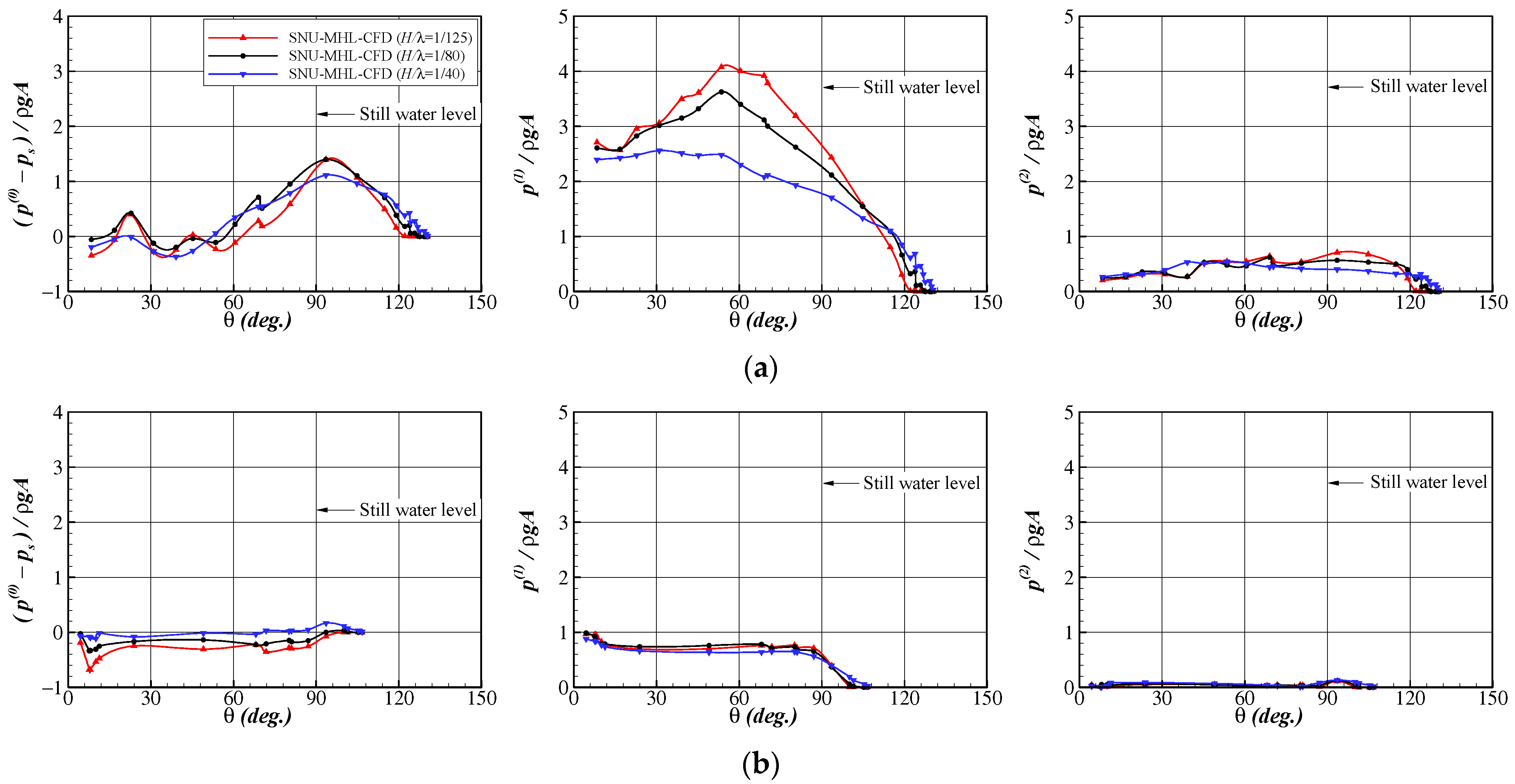 Processes 09 00171 g013