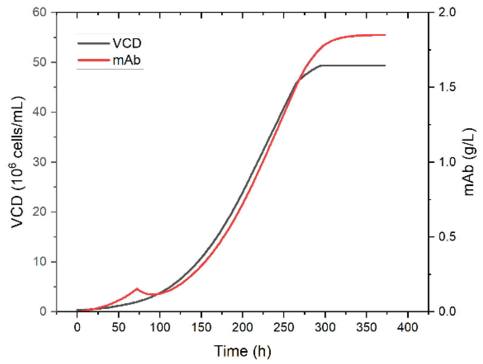 Processes 09 00172 g013