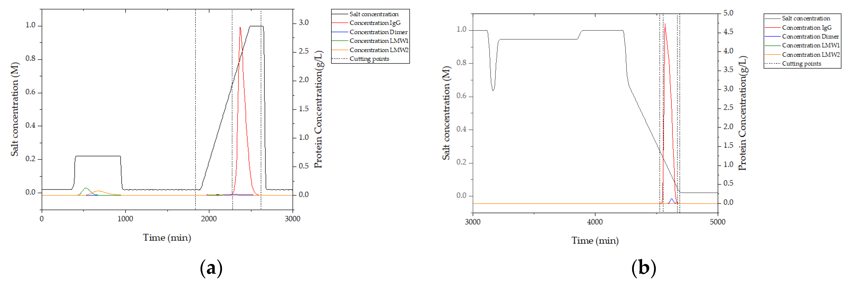 Processes 09 00172 g016