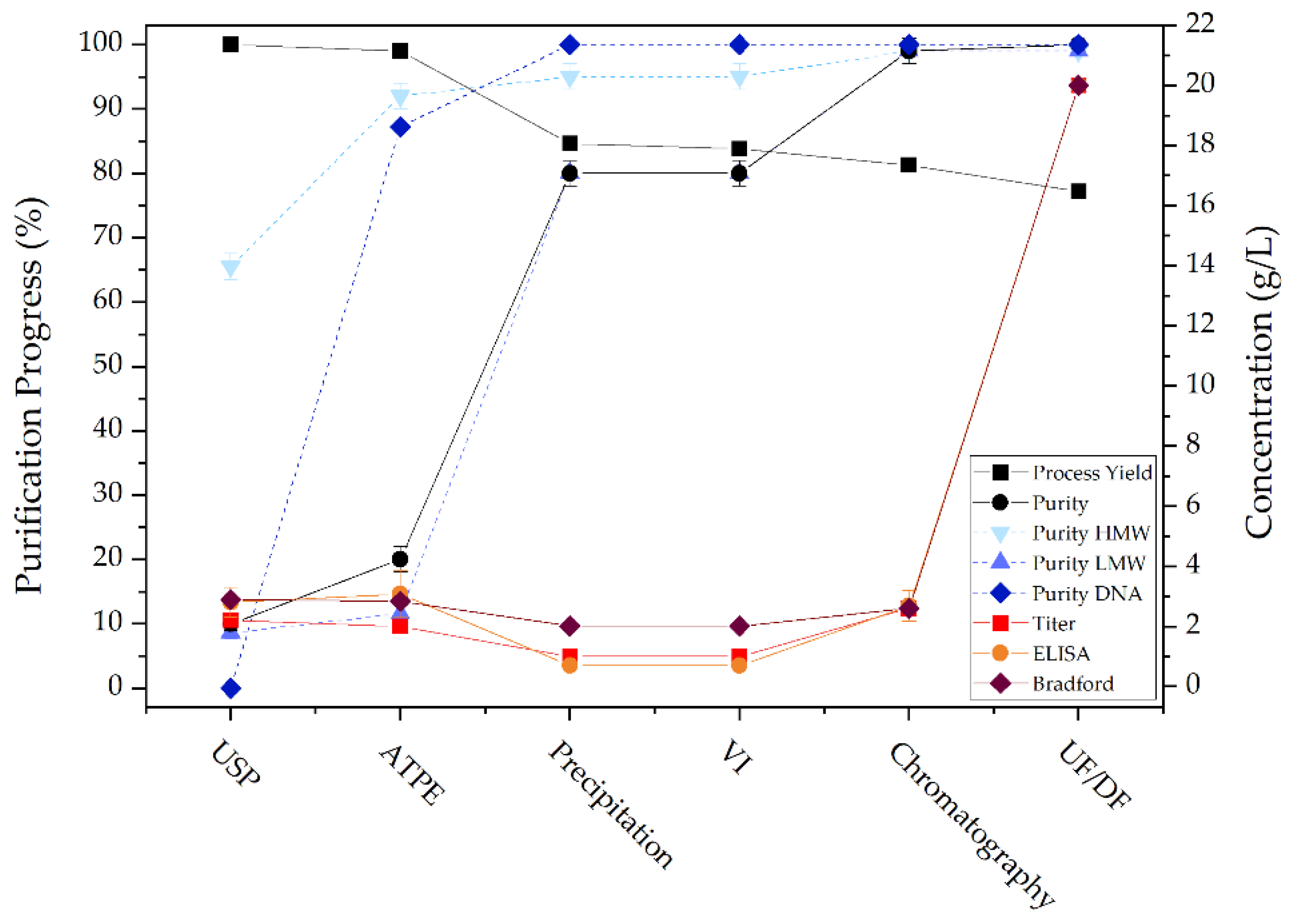 Processes 09 00172 g017