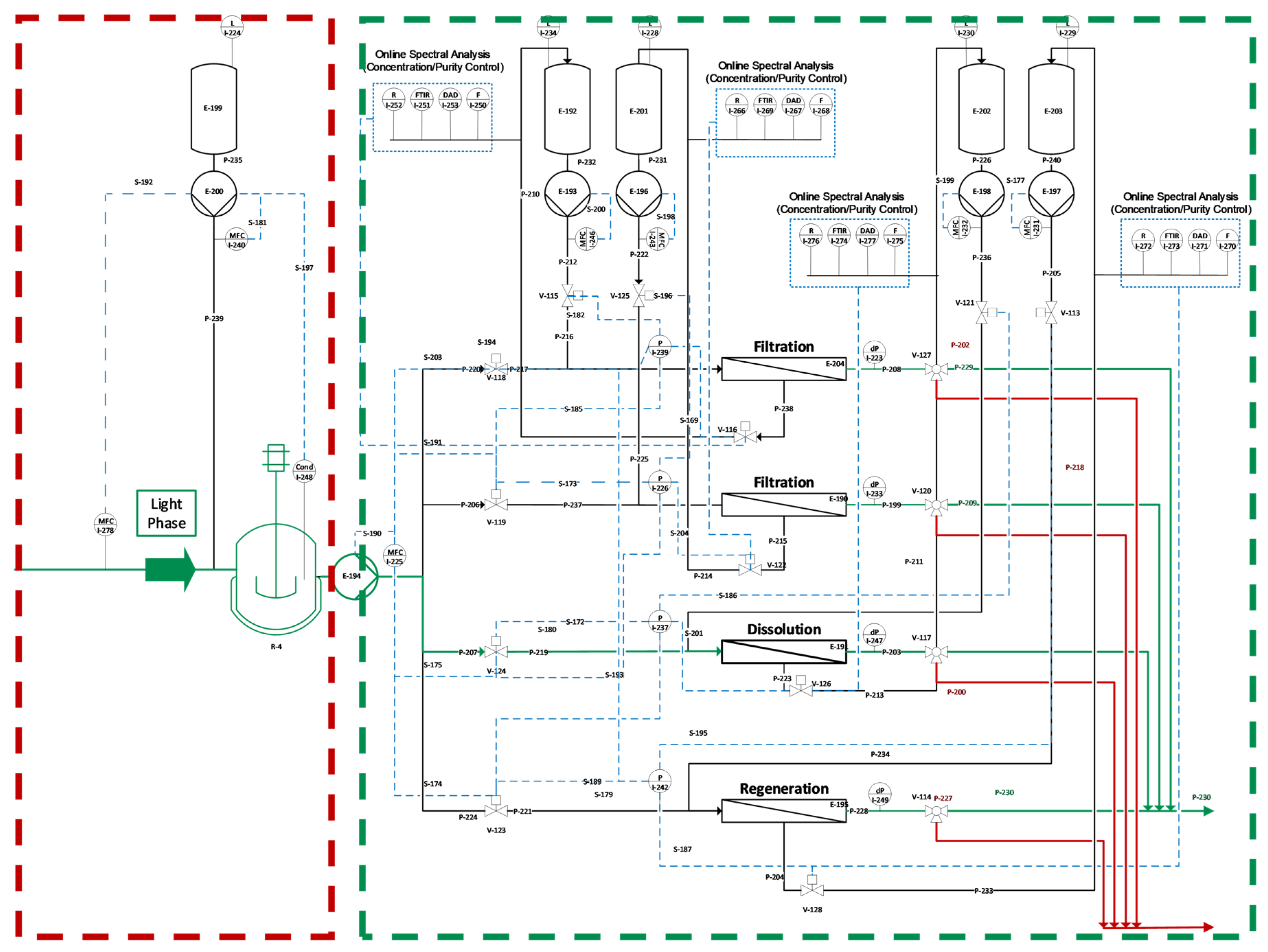 Processes 09 00172 g019