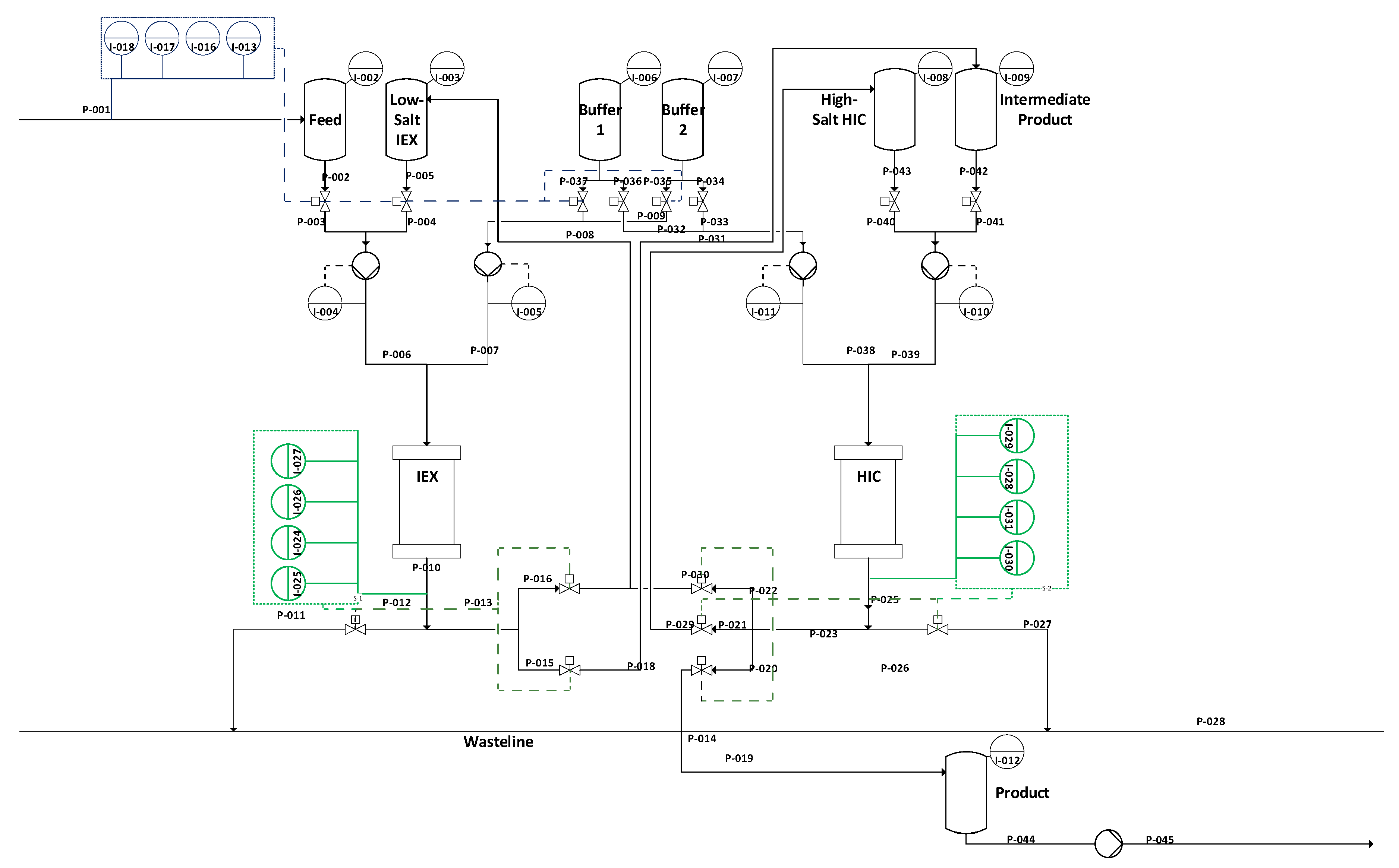 Processes 09 00172 g020