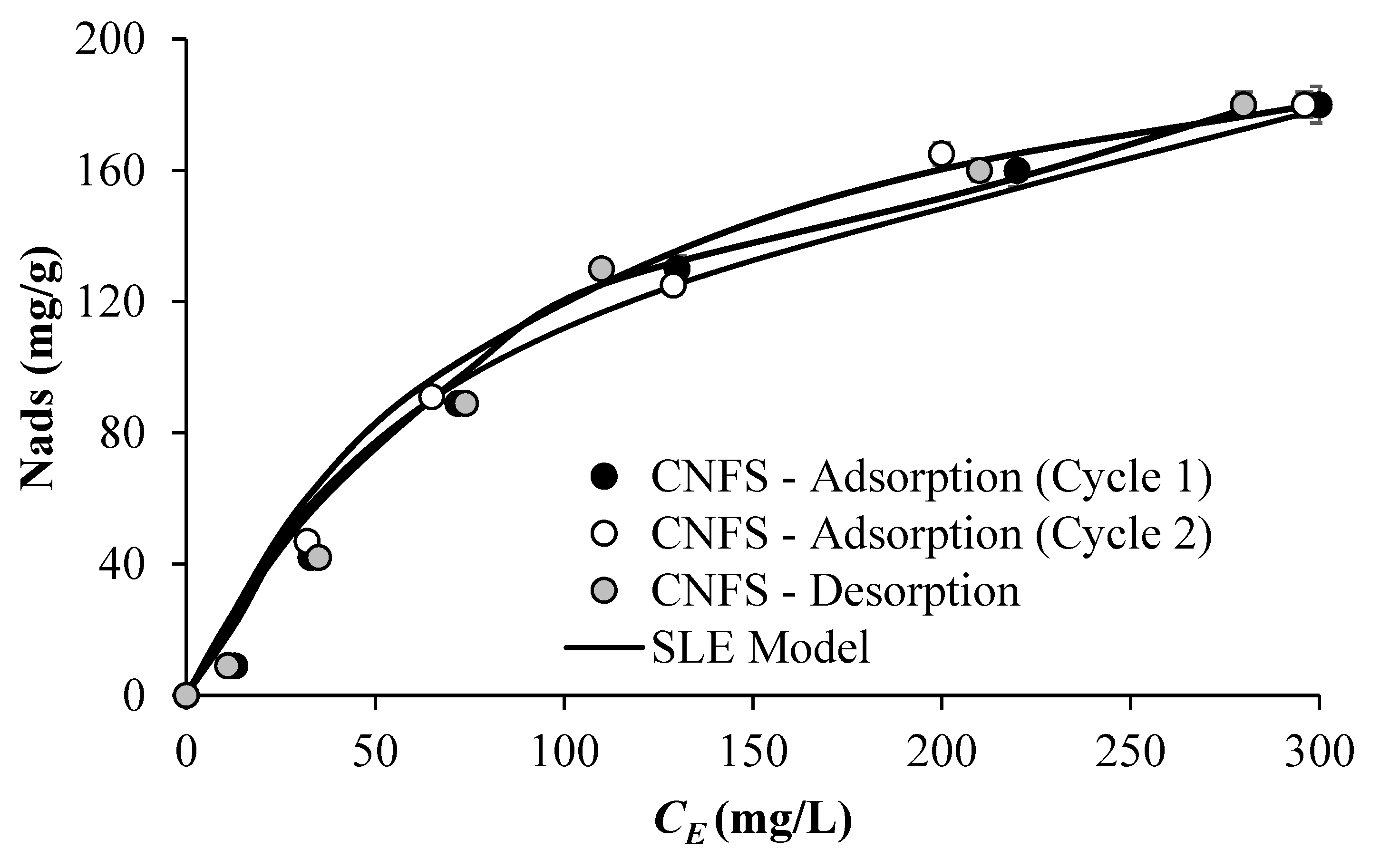 Processes 09 00175 g002 Processes 09 00175 g002