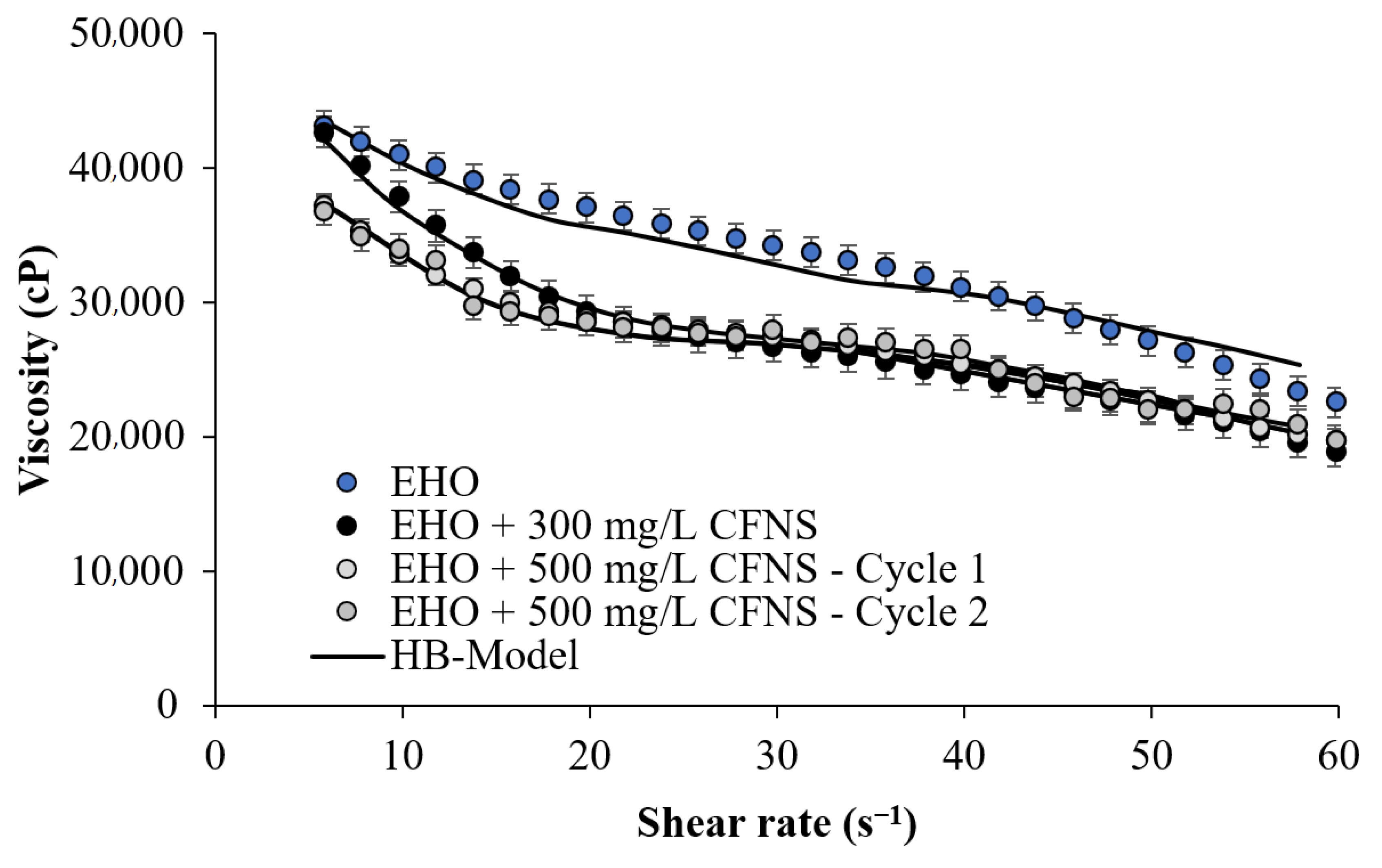 Processes 09 00175 g005 Processes 09 00175 g005
