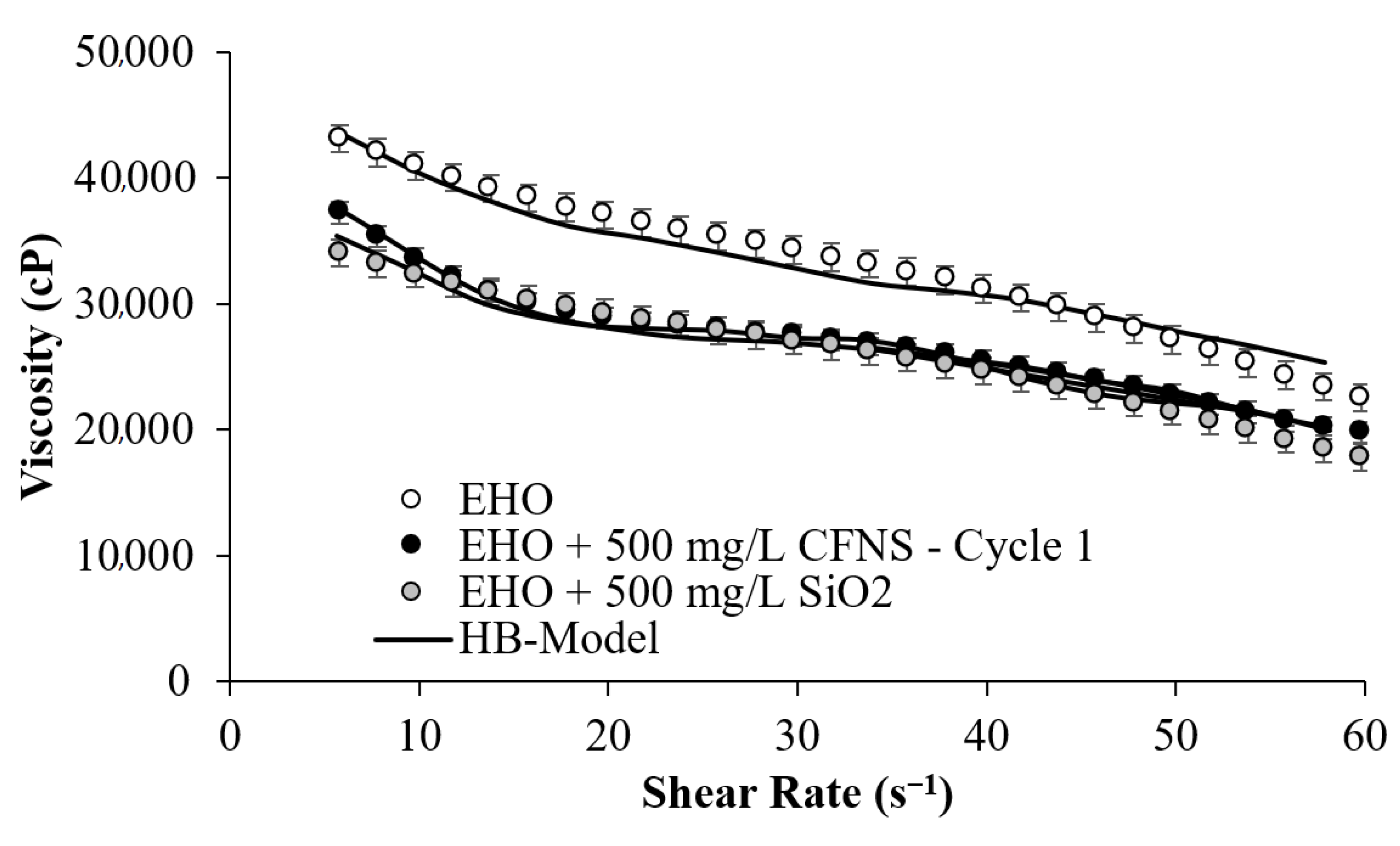 Processes 09 00175 g006 Processes 09 00175 g006