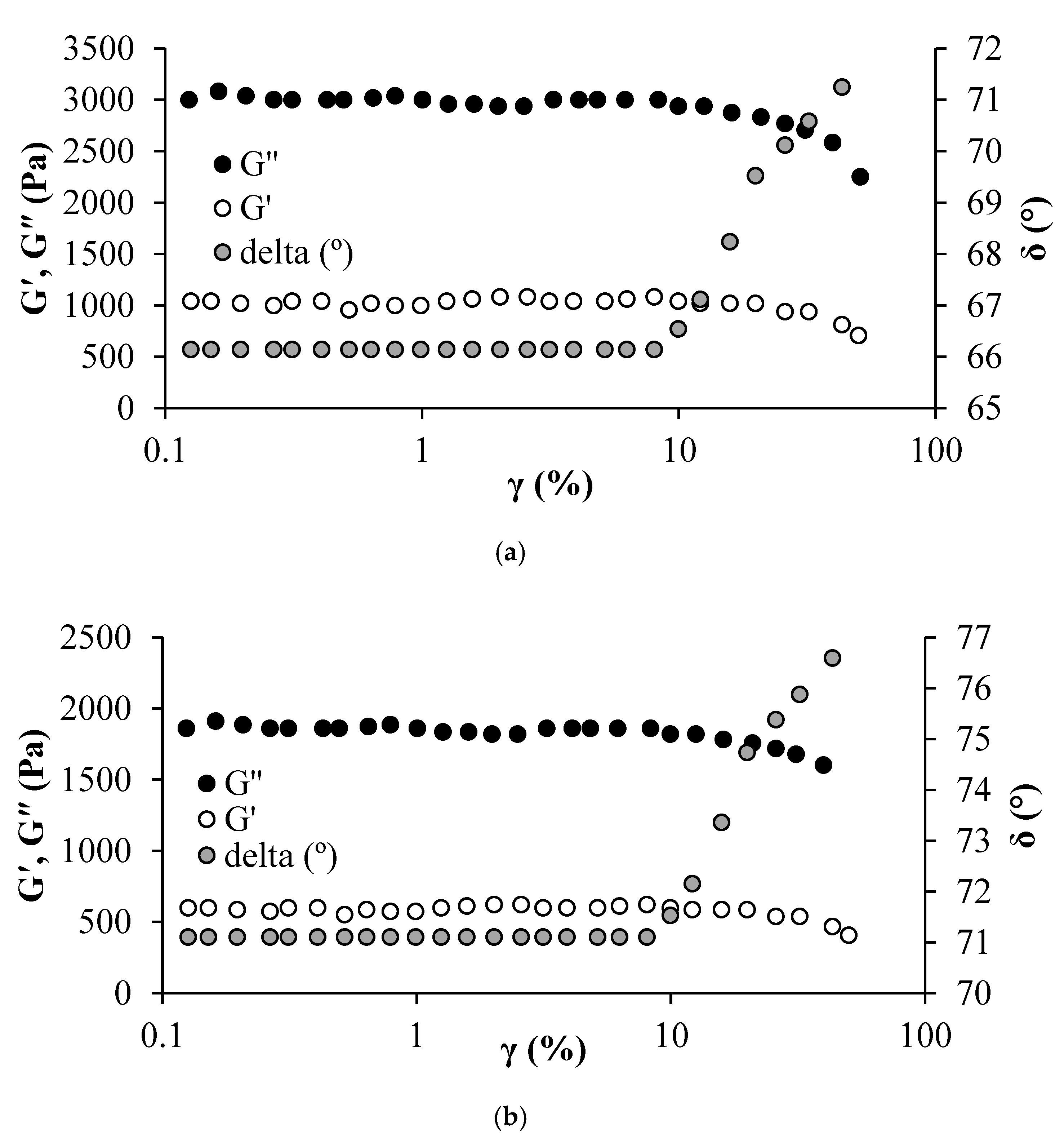 Processes 09 00175 g008 Processes 09 00175 g008