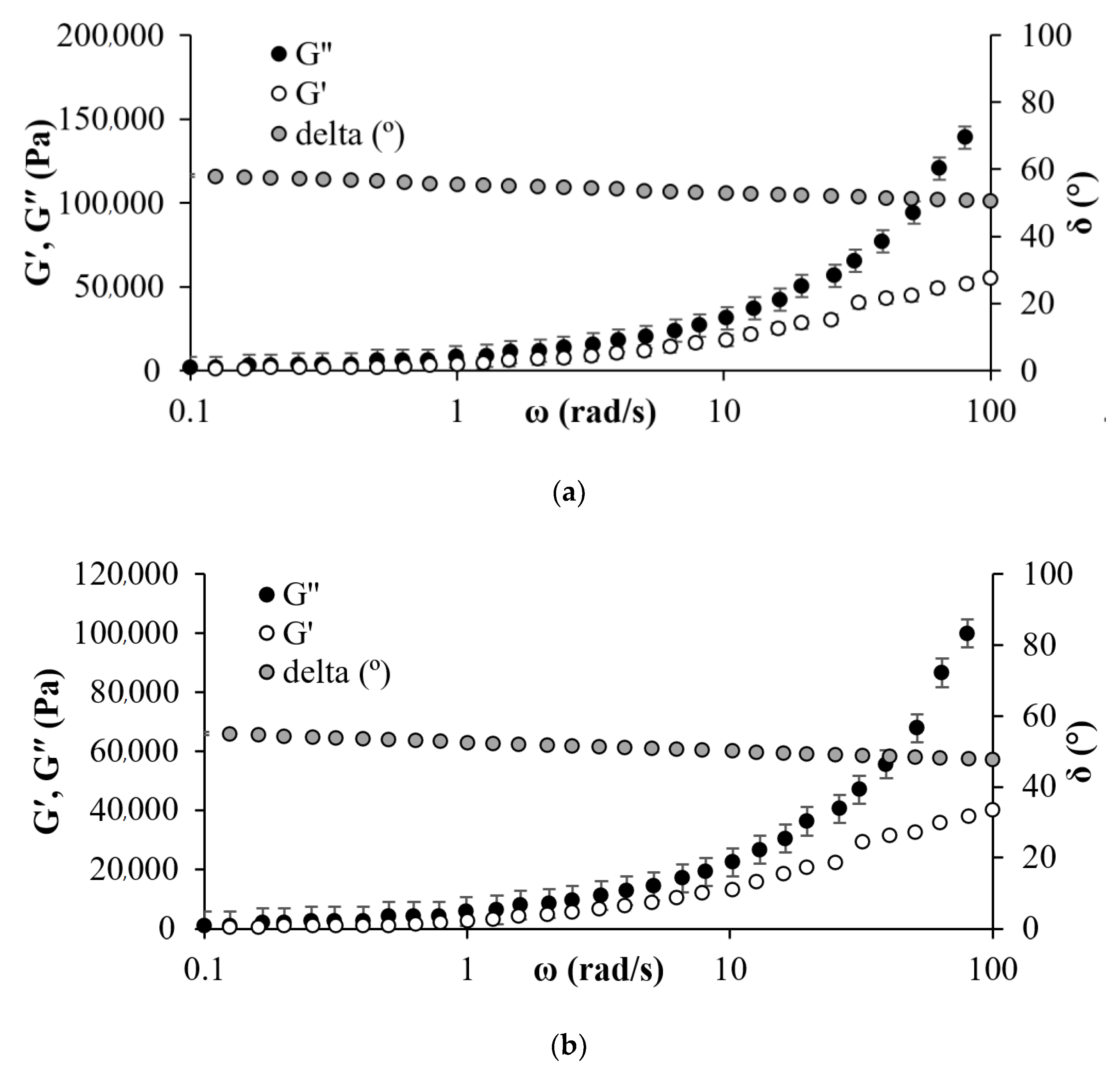 Processes 09 00175 g009 Processes 09 00175 g009