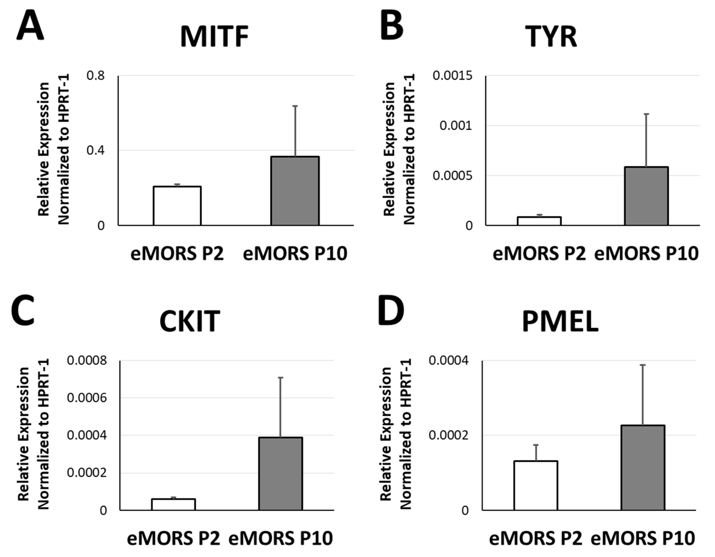 Processes 09 00177 g004 Processes 09 00177 g004