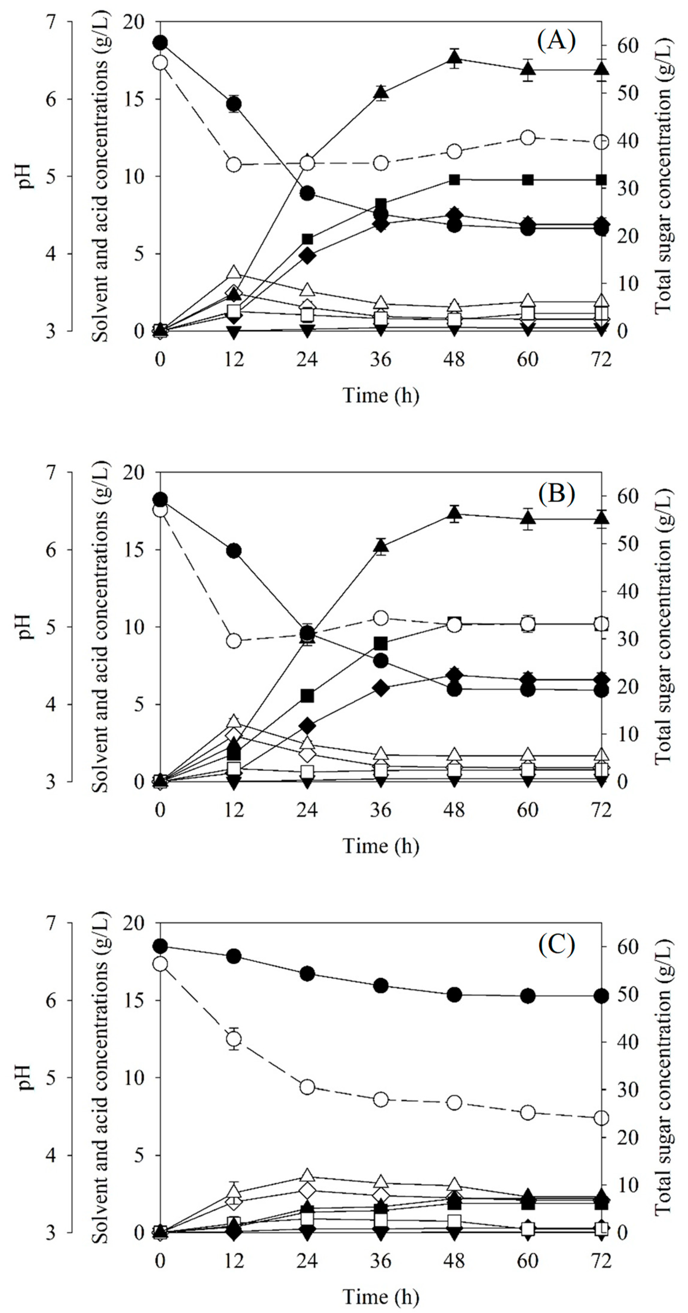 Processes 09 00178 g001 Processes 09 00178 g001