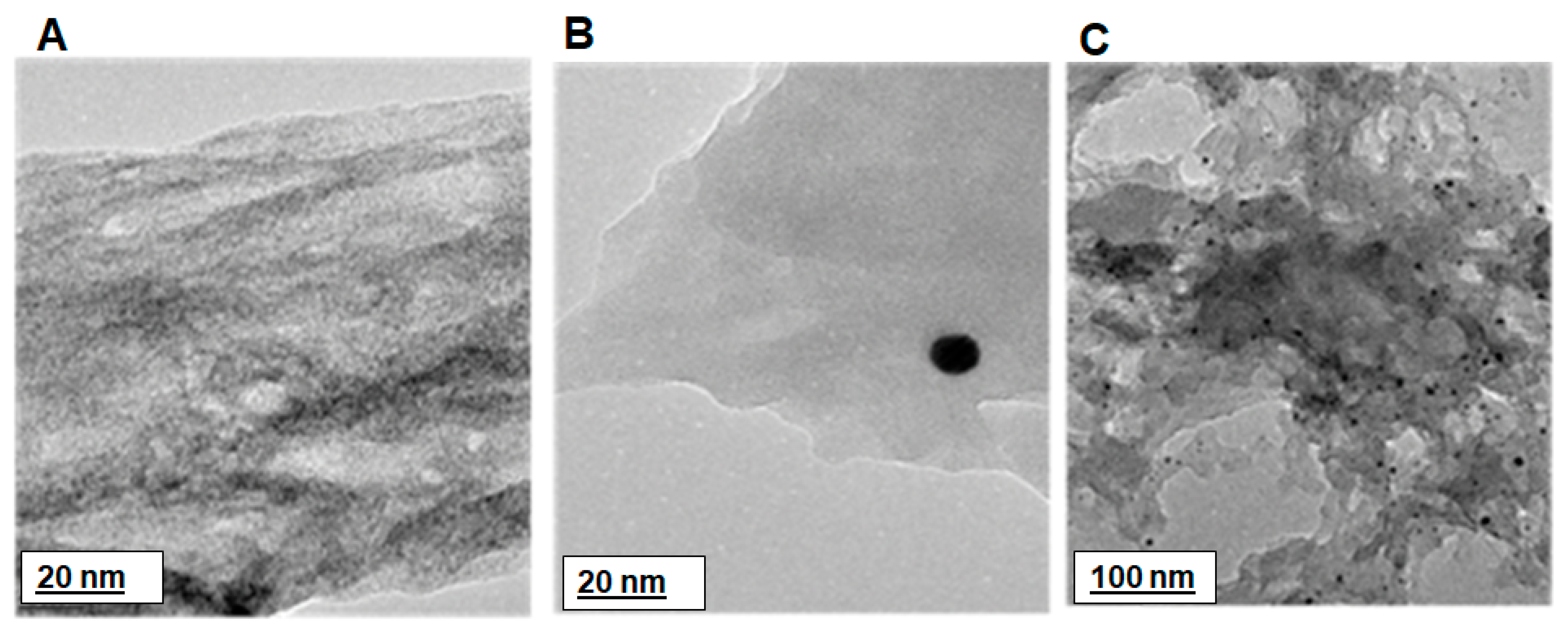 Processes 09 00179 g006 Processes 09 00179 g006