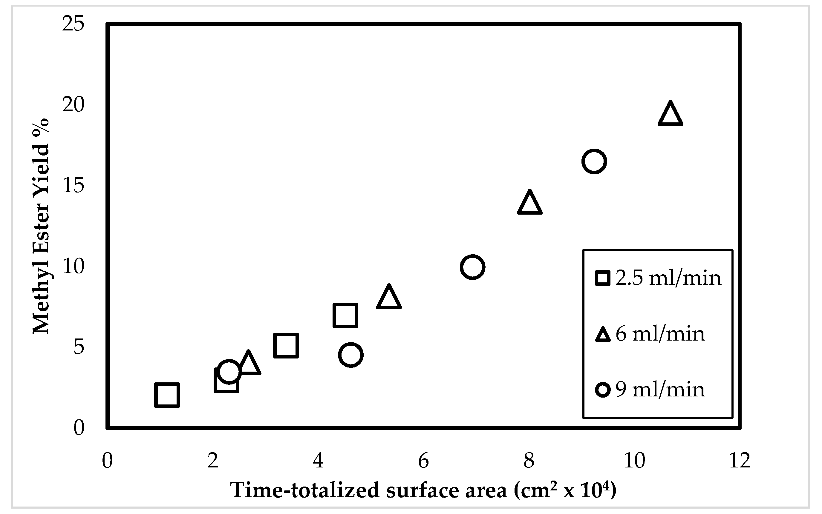Processes 09 00181 g008 Processes 09 00181 g008