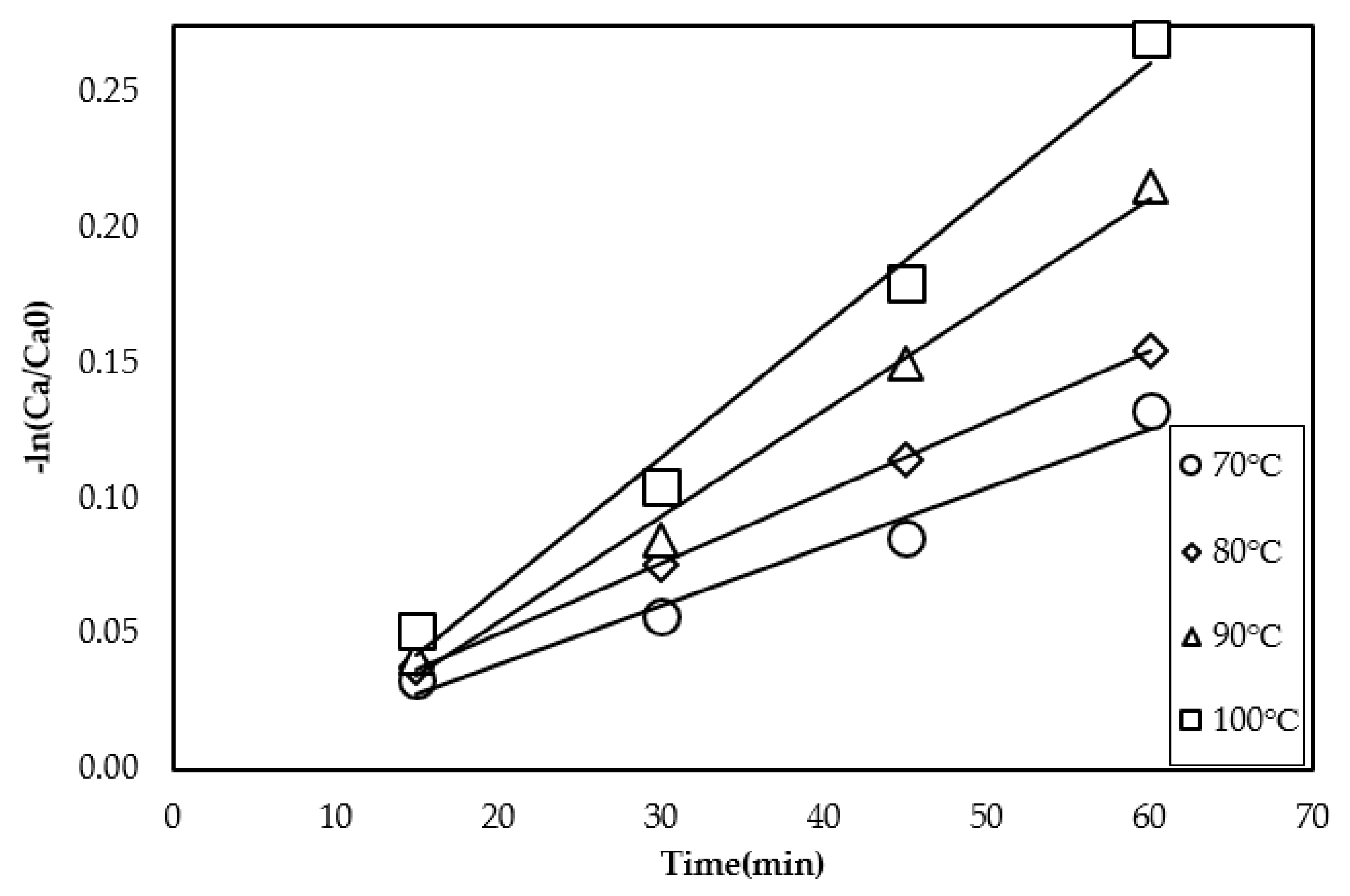 Processes 09 00181 g009 Processes 09 00181 g009