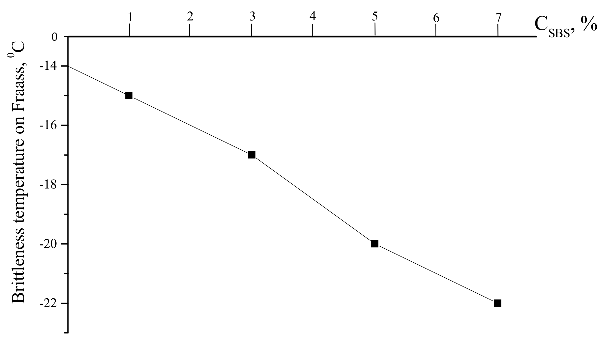 Processes 09 00182 g002 Processes 09 00182 g002