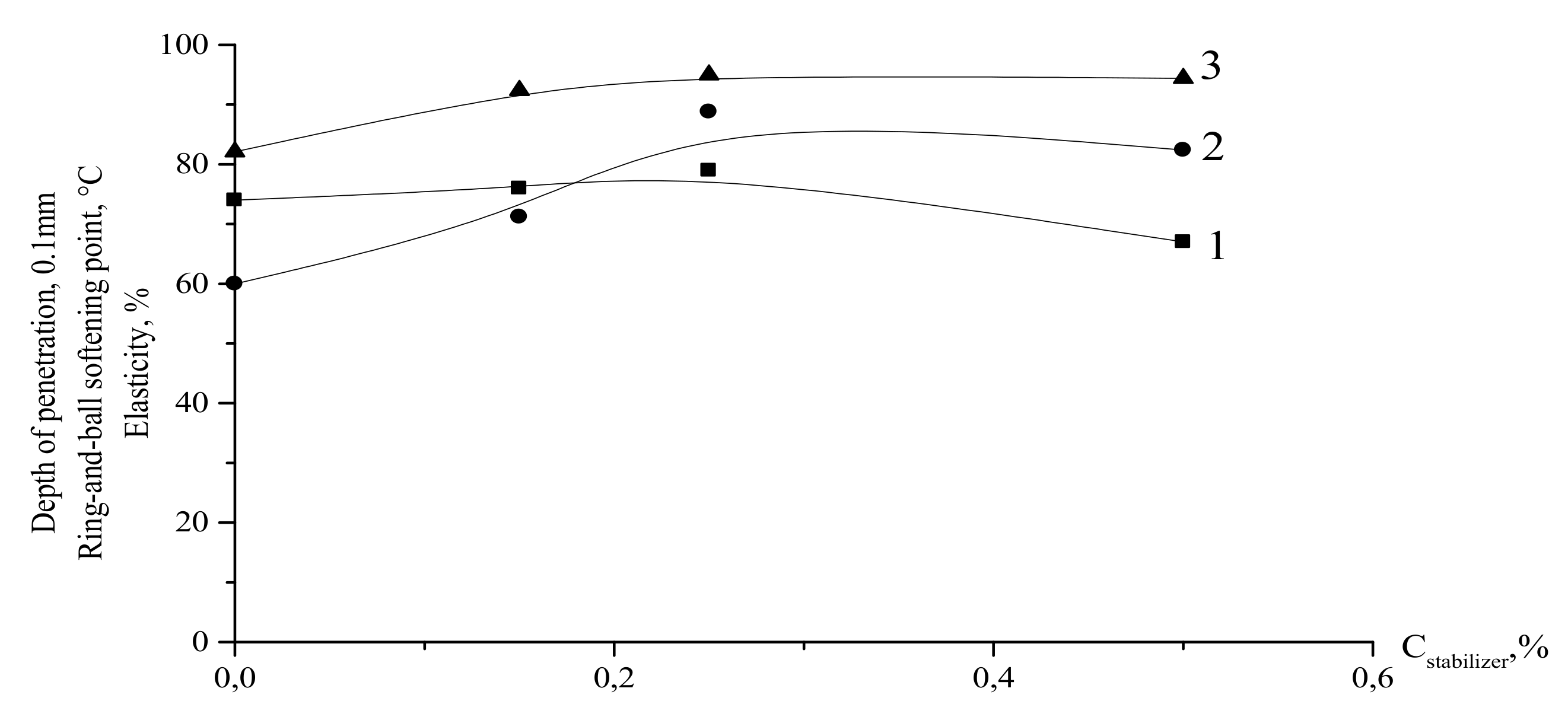 Processes 09 00182 g005 Processes 09 00182 g005