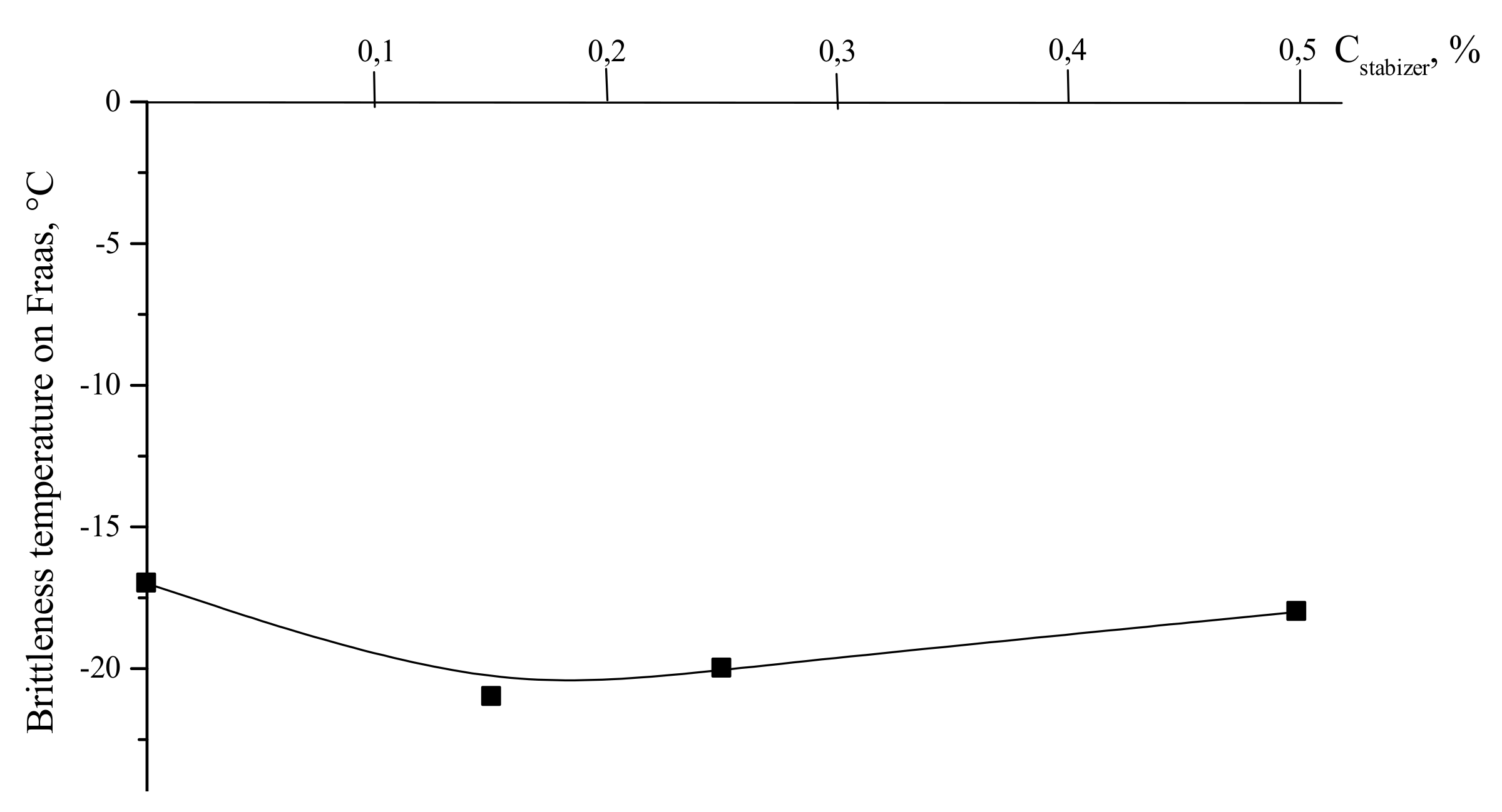 Processes 09 00182 g006 Processes 09 00182 g006