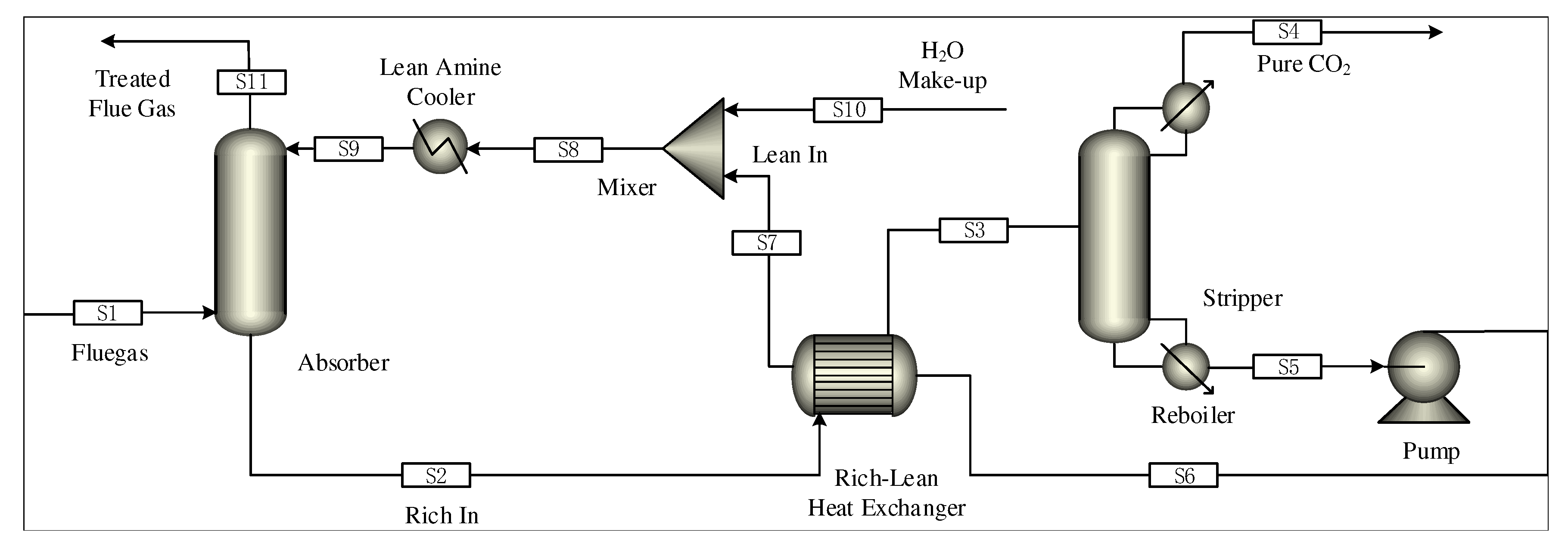 Processes 09 00183 g003
