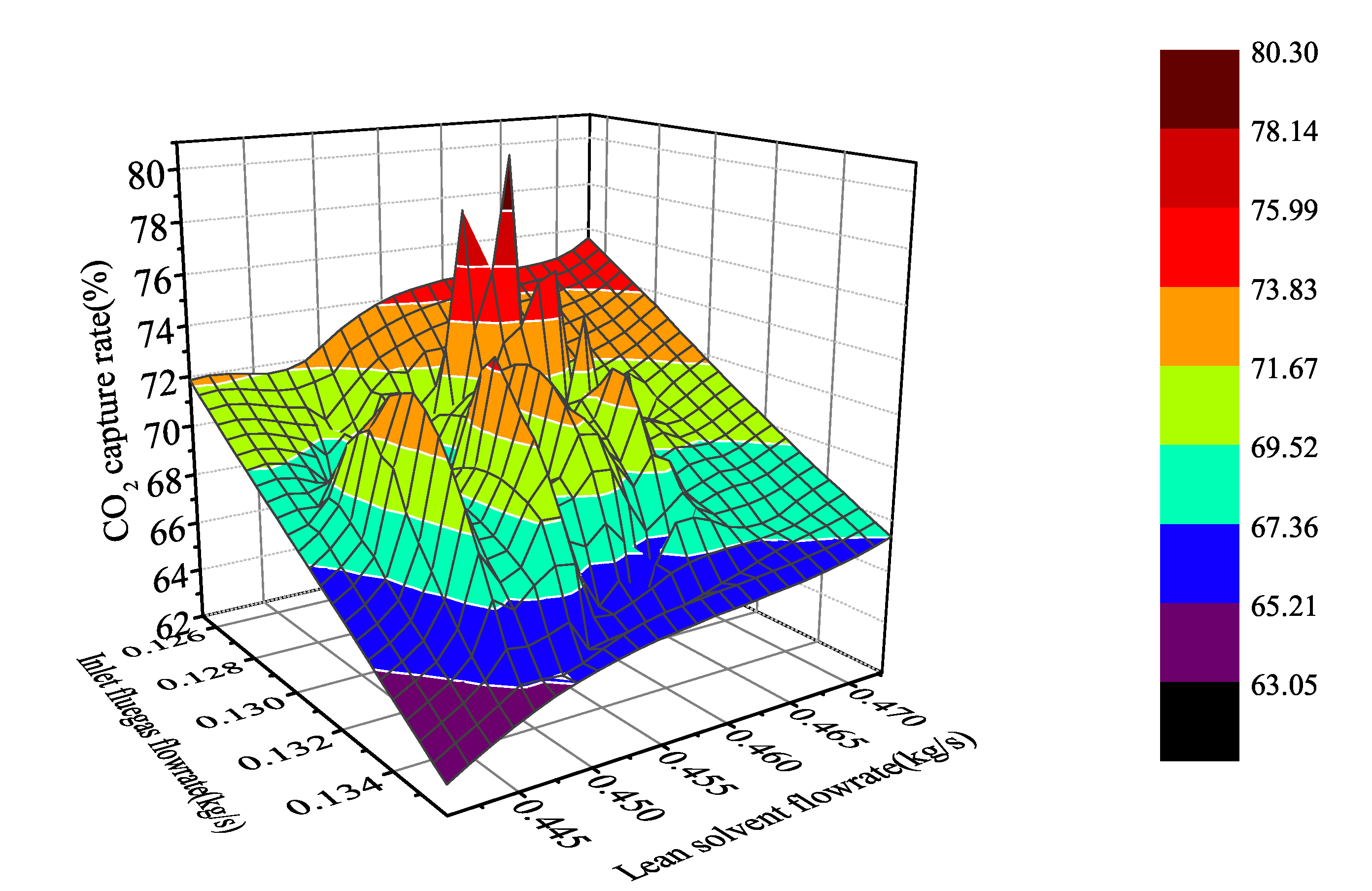 Processes 09 00183 g004