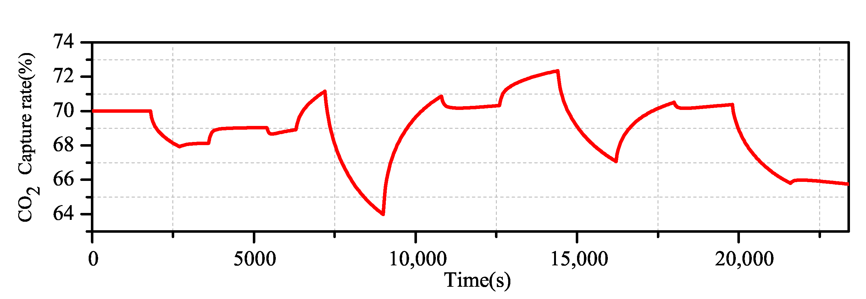 Processes 09 00183 g007