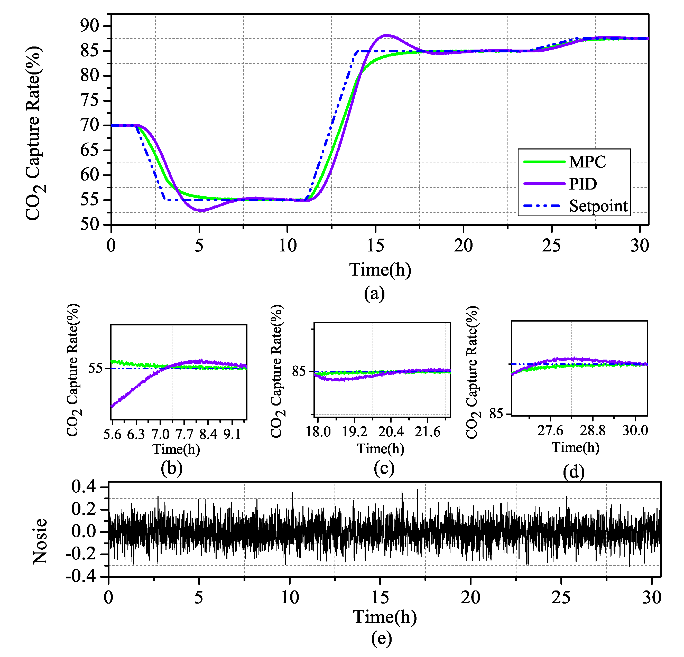Processes 09 00183 g012