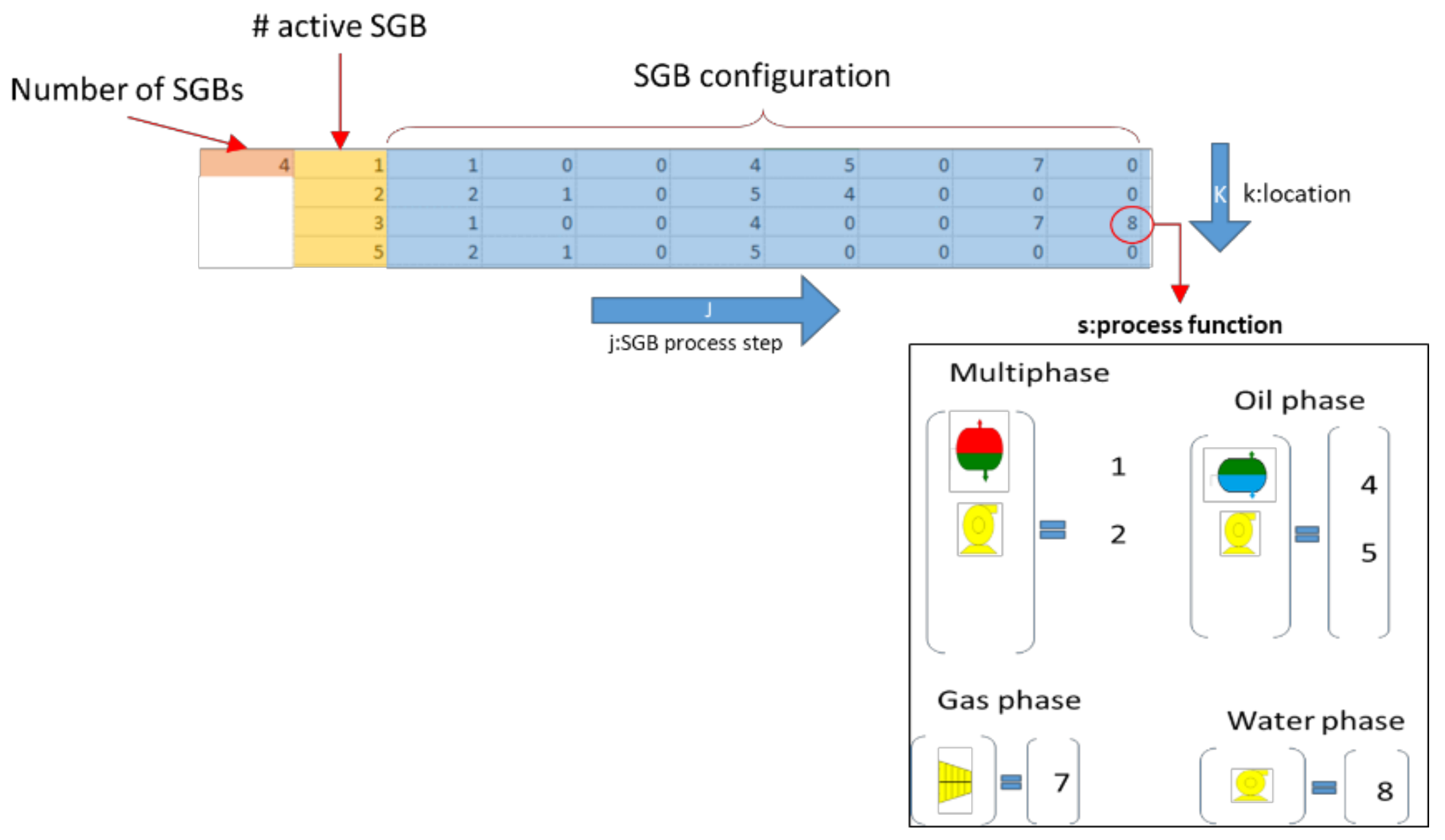 Processes 09 00184 g005 Processes 09 00184 g005