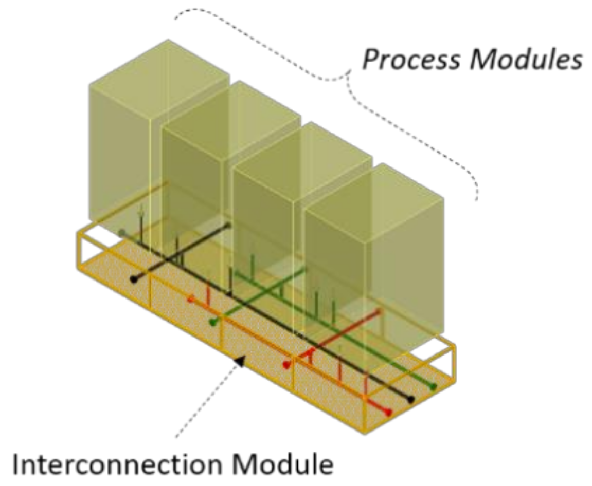 Processes 09 00184 g007 Processes 09 00184 g007
