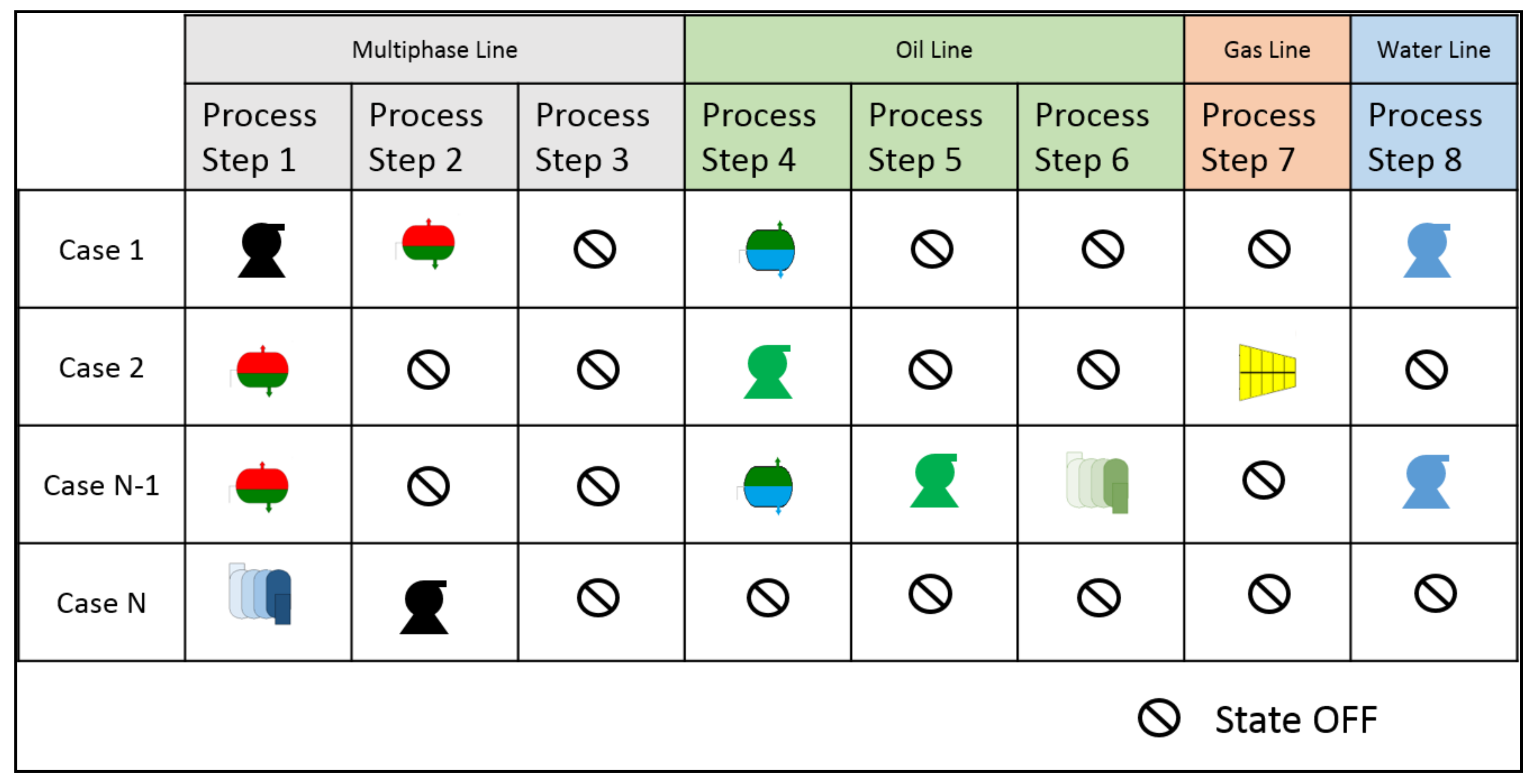 Processes 09 00184 g008 Processes 09 00184 g008