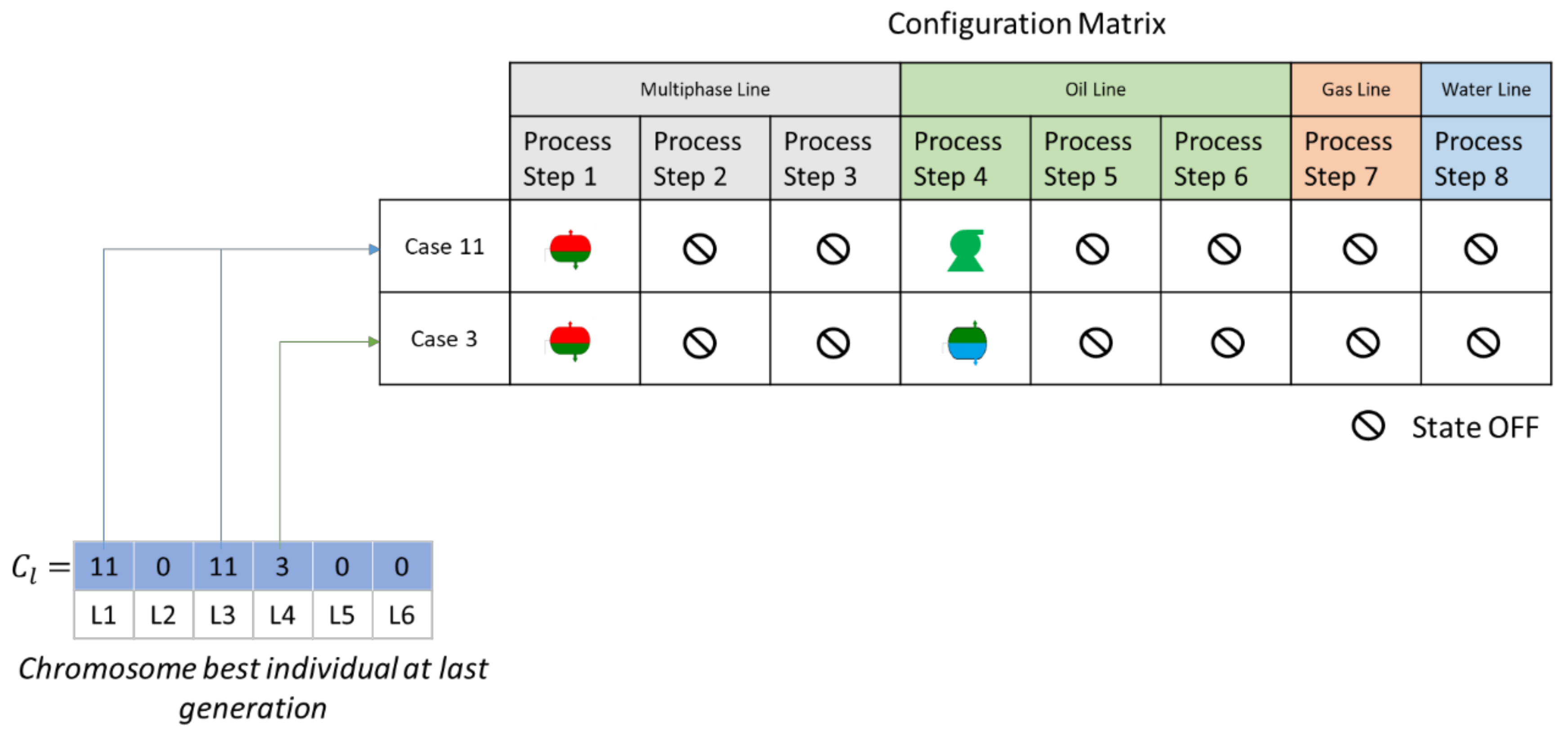 Processes 09 00184 g015 Processes 09 00184 g015