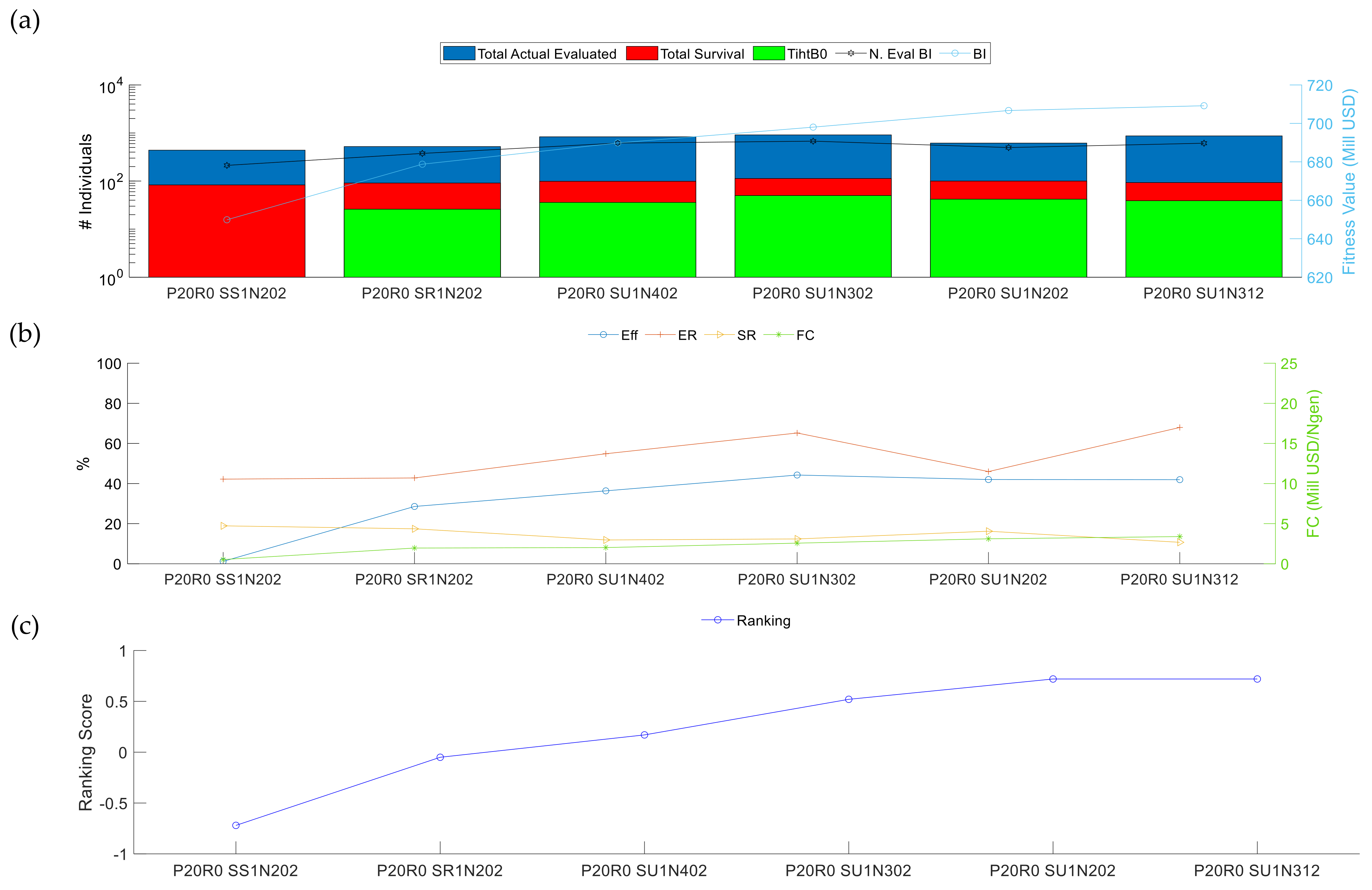 Processes 09 00184 g021 Processes 09 00184 g021