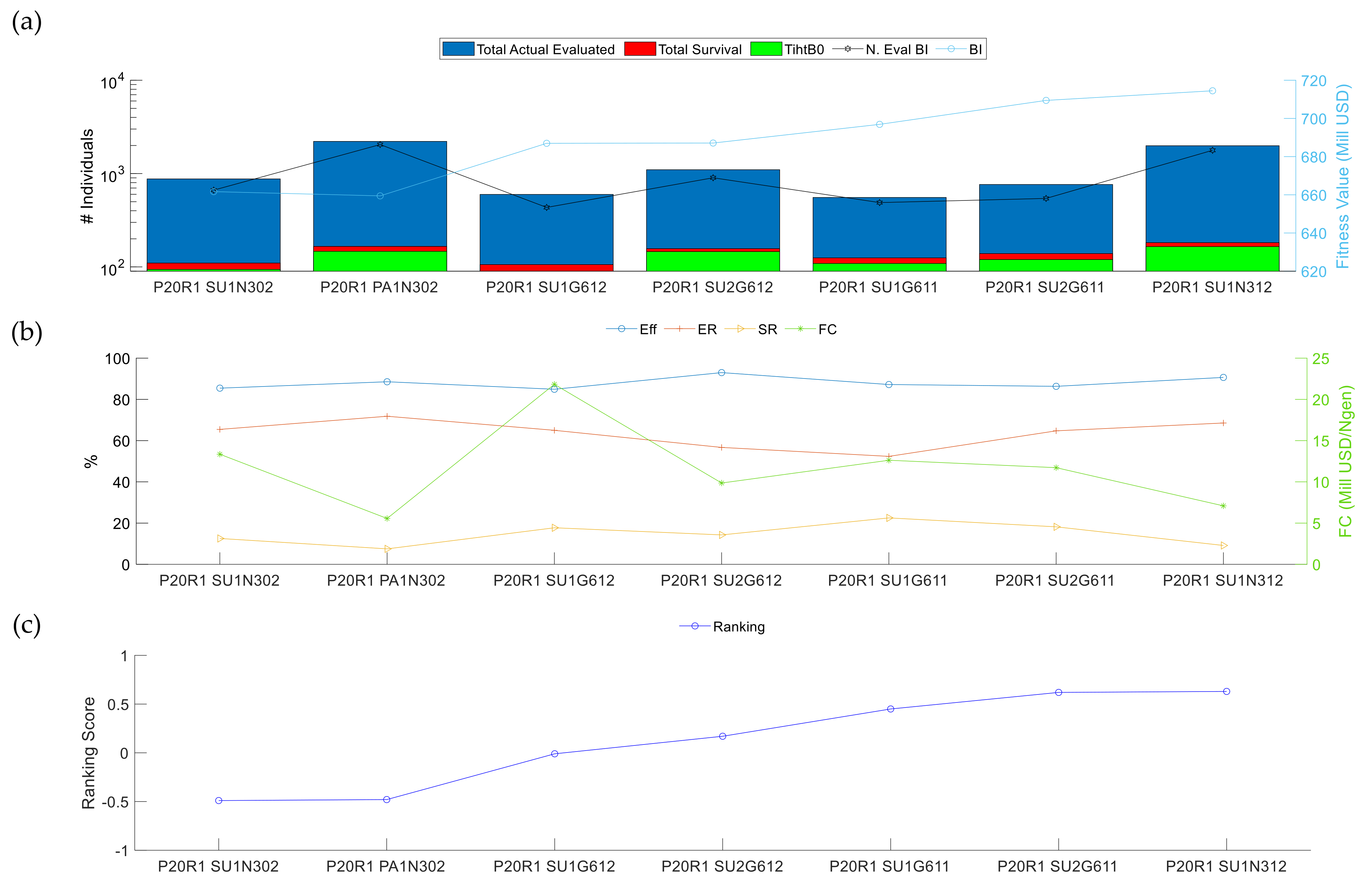 Processes 09 00184 g024 Processes 09 00184 g024