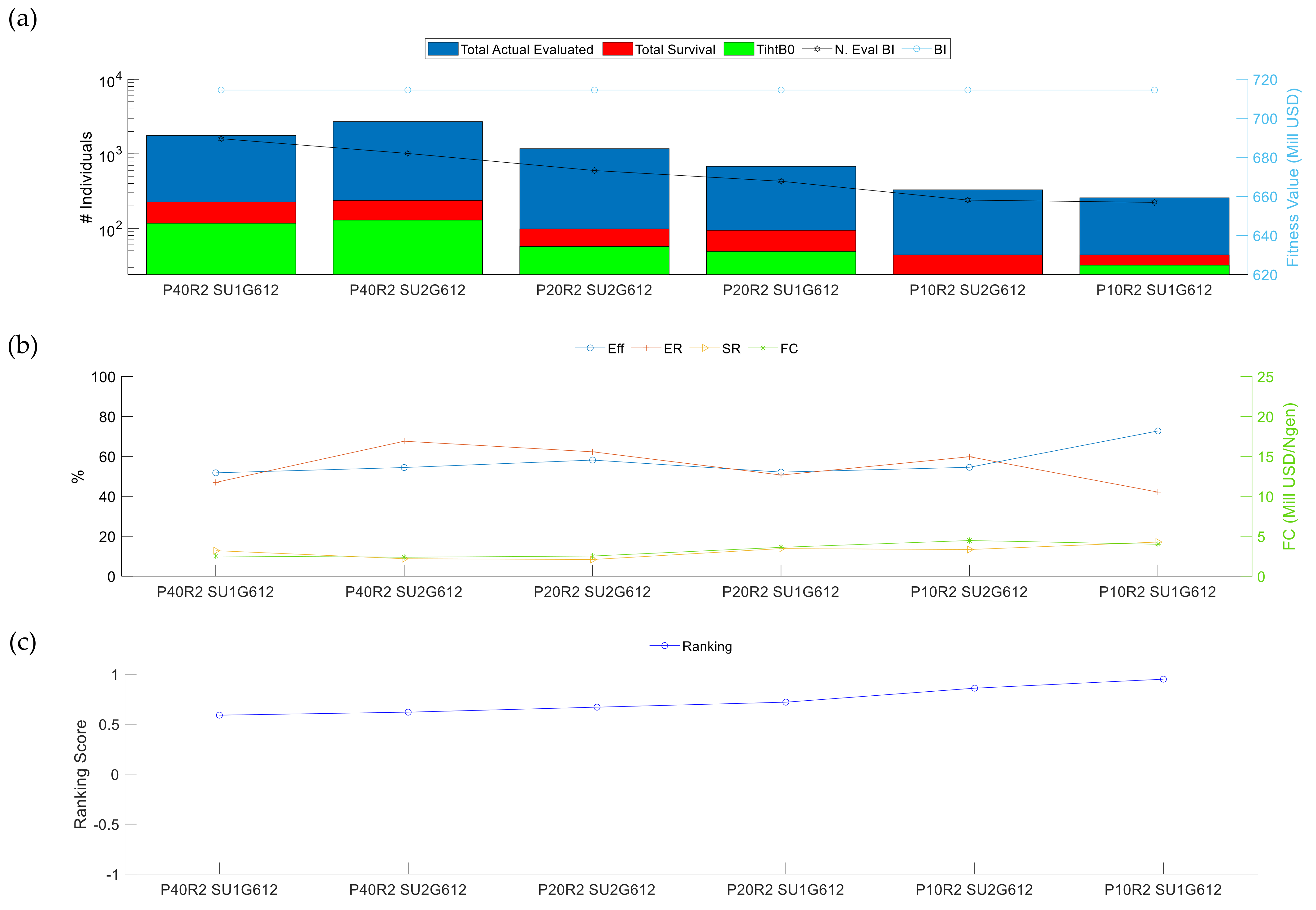 Processes 09 00184 g026 Processes 09 00184 g026