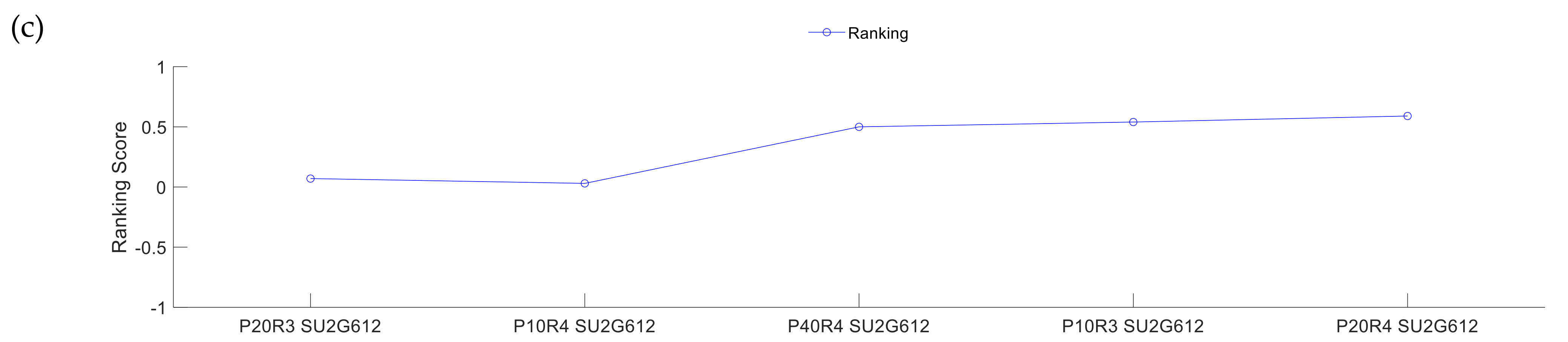 Processes 09 00184 g027b Processes 09 00184 g027b