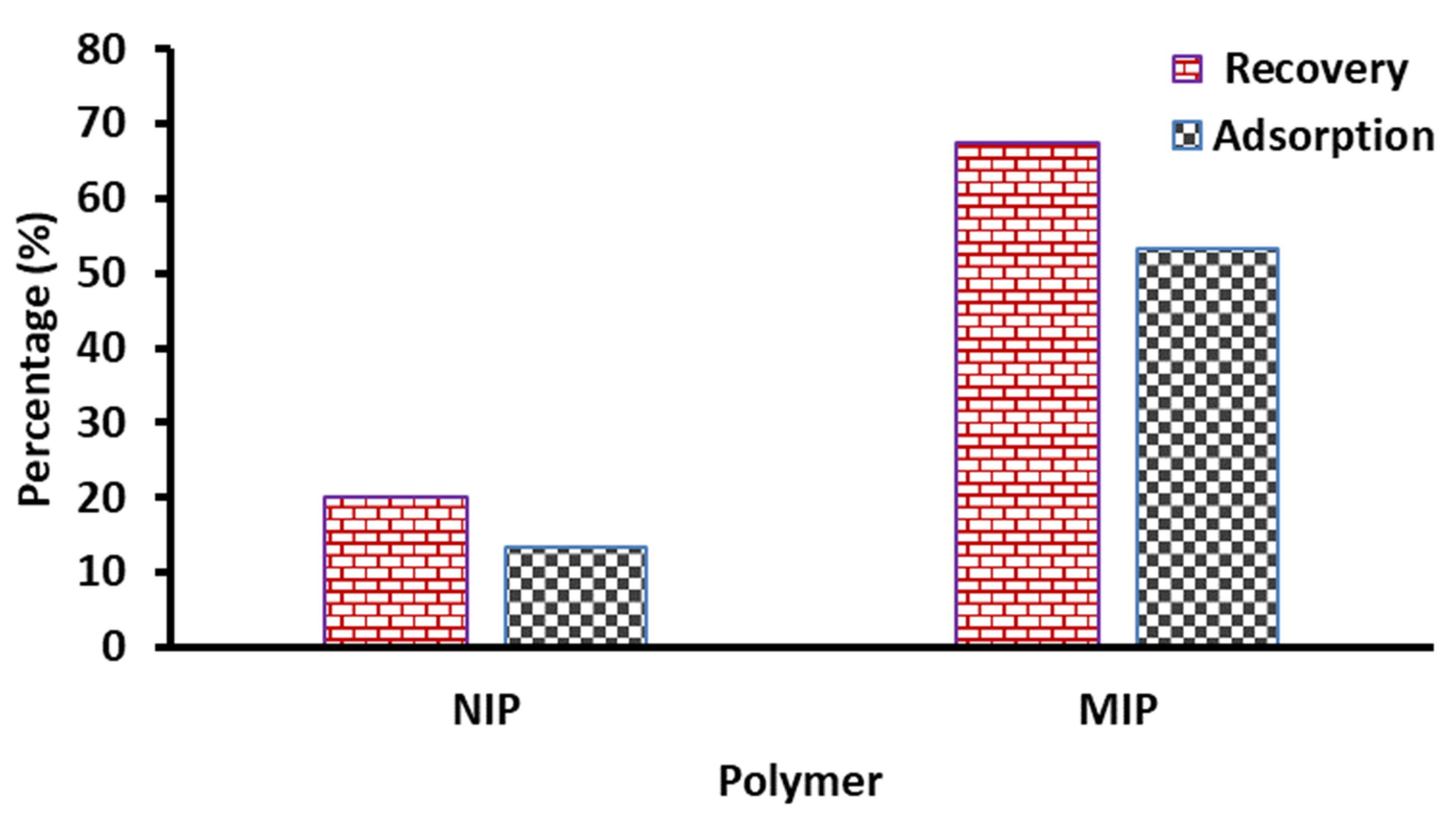 Processes 09 00186 g008 Processes 09 00186 g008