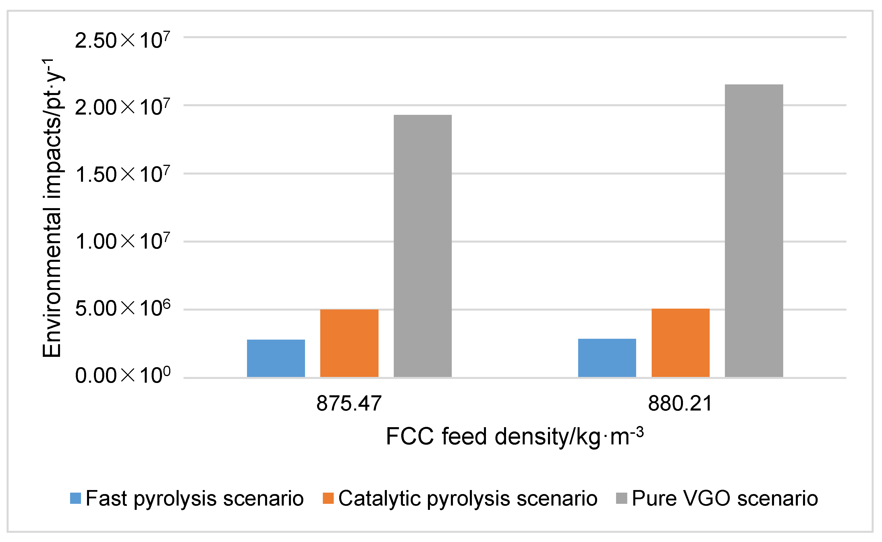 Processes 09 00187 g008