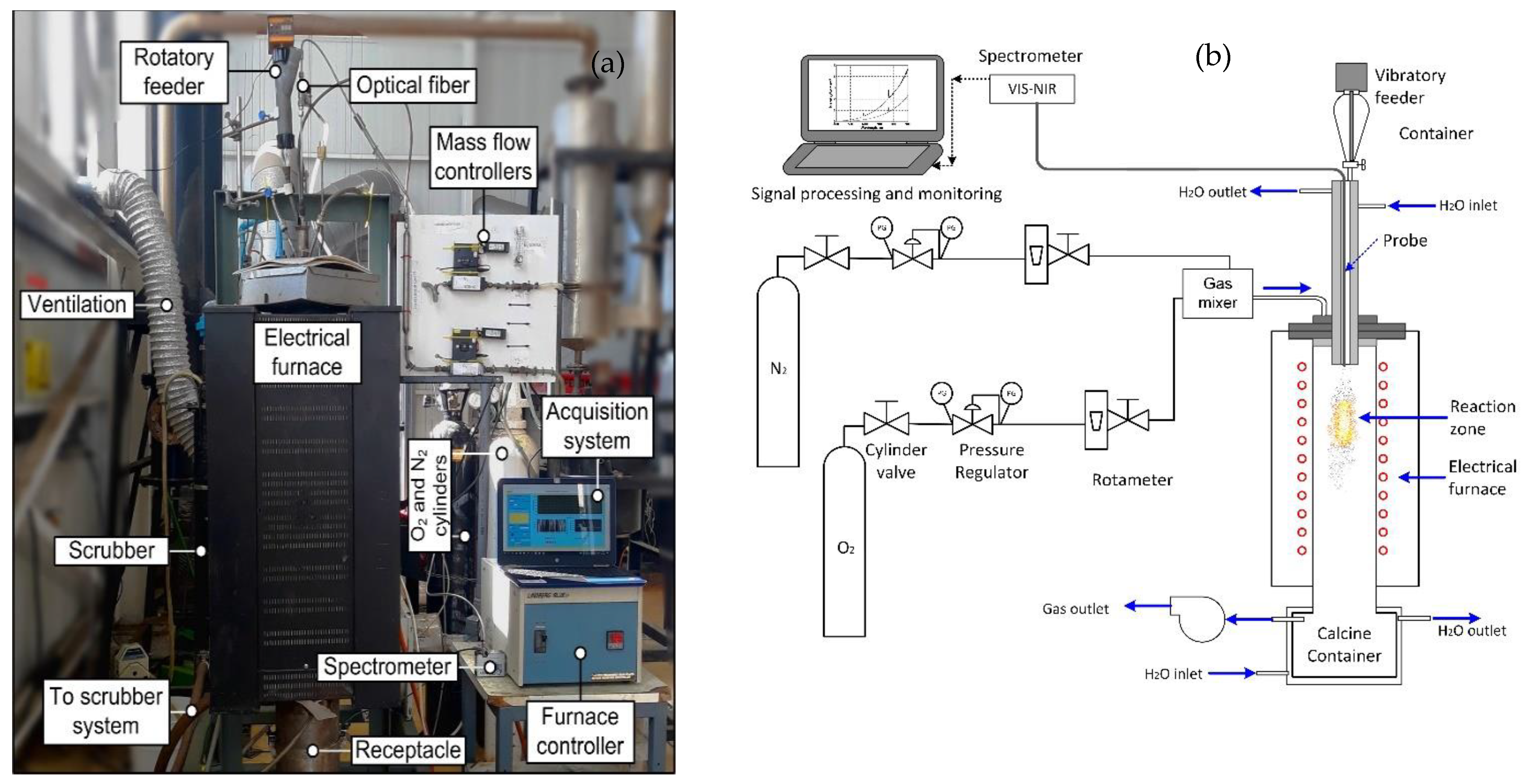 Processes 09 00188 g001 Processes 09 00188 g001