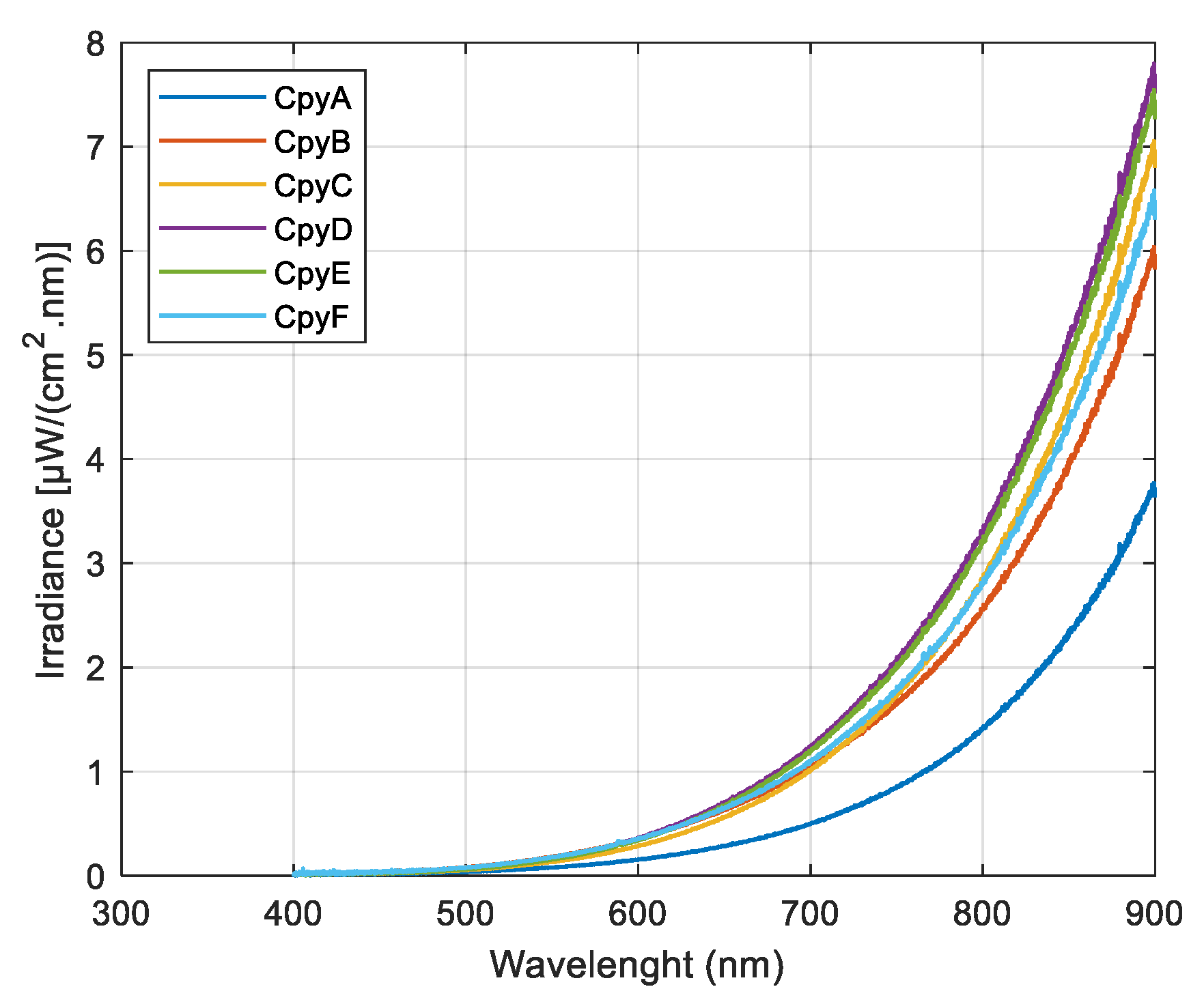Processes 09 00188 g003 Processes 09 00188 g003