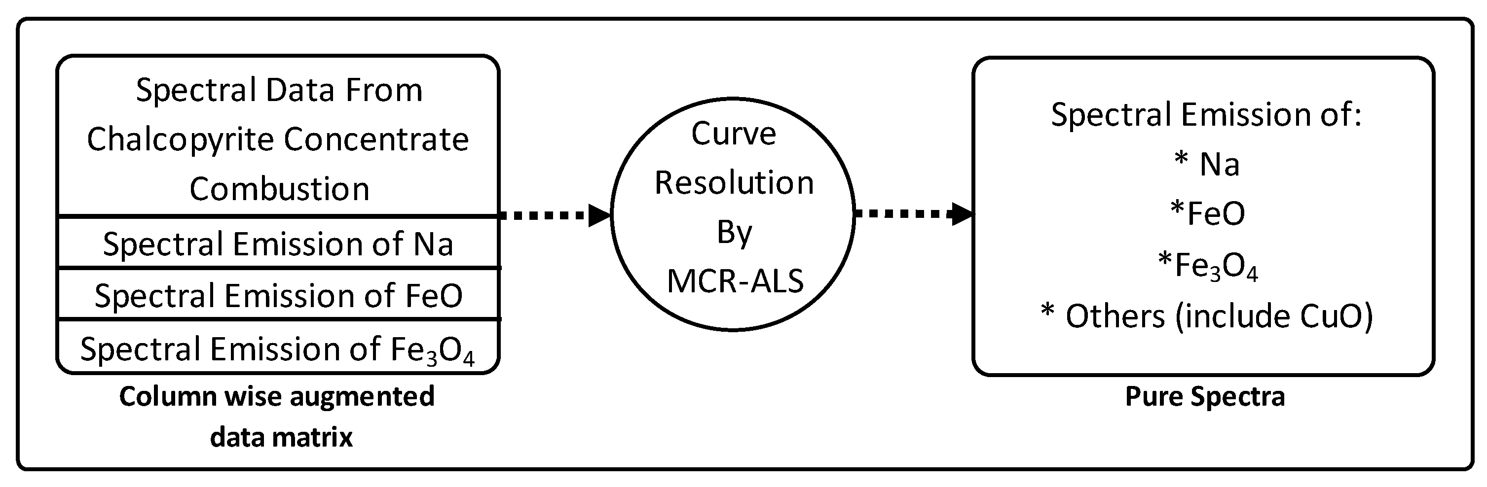 Processes 09 00188 g009 Processes 09 00188 g009